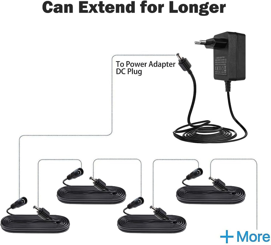 Inwa Altoparlante Bluetooth da Esterno, Montabile a Parete, Impermeabile (IPX5), Potente Sistema Audio Bassi per Interni ed Esterni, Sincronizzazione Fino a 100 Altoparlanti (2 Pezzi, MZ621)