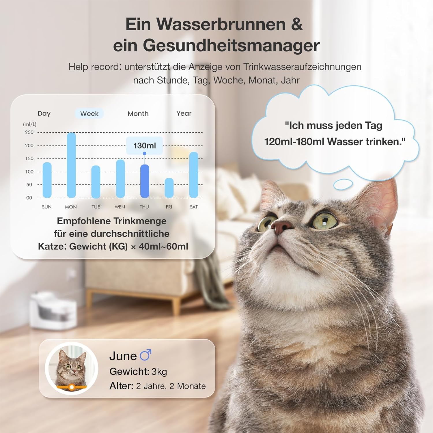 PETGUGU Katzenbrunnen für Katzen: Trinkbrunnen für Katze mit kabelloser Pumpe, 2L, Ultra-leise, Katzenbrunnen mit Bewegungssensor, Fernbedienung App und Datenüberwachung, WiFi 2,4 G (PF1)