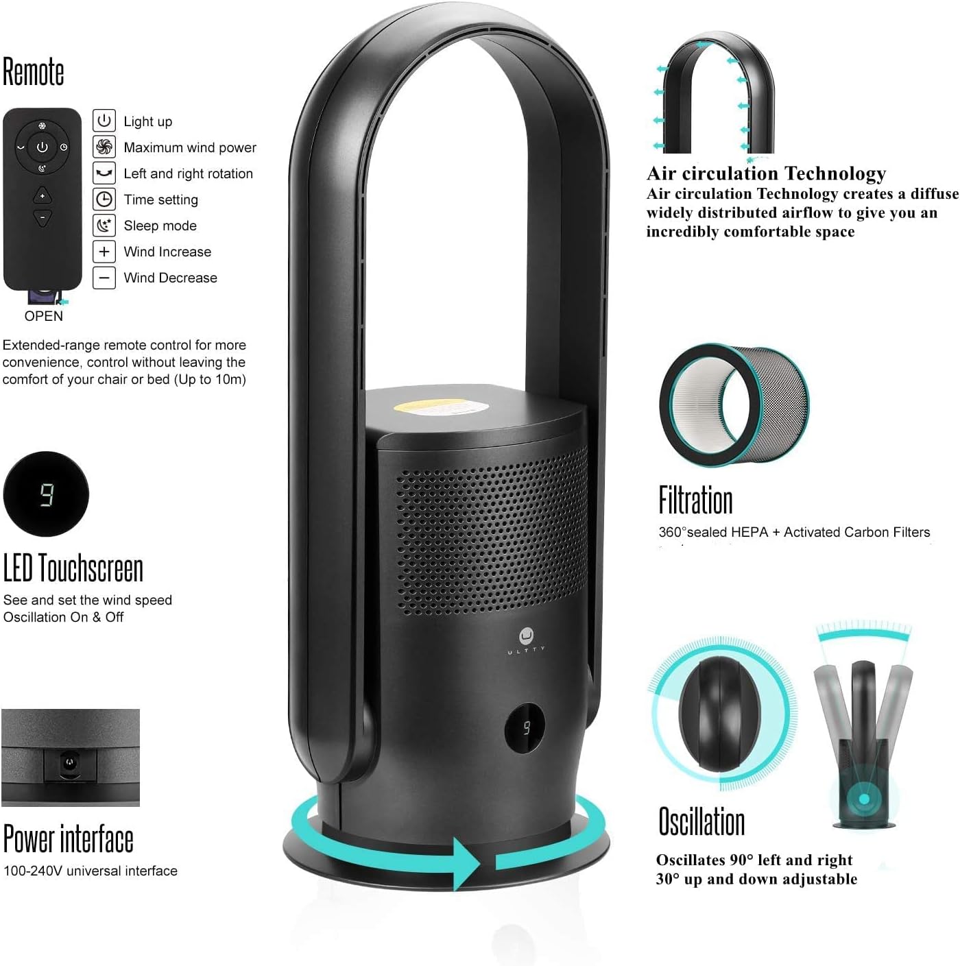 Ventilatore senza pale con purificatore d'aria, ventilatore a torre silenzioso Ultty con telecomando, touch, timer 8H, filtro HEPA 99,97%, ventilatore senza pale oscillante a 90° e alto 80 cm per camera da letto e casa, CR022 Bianco