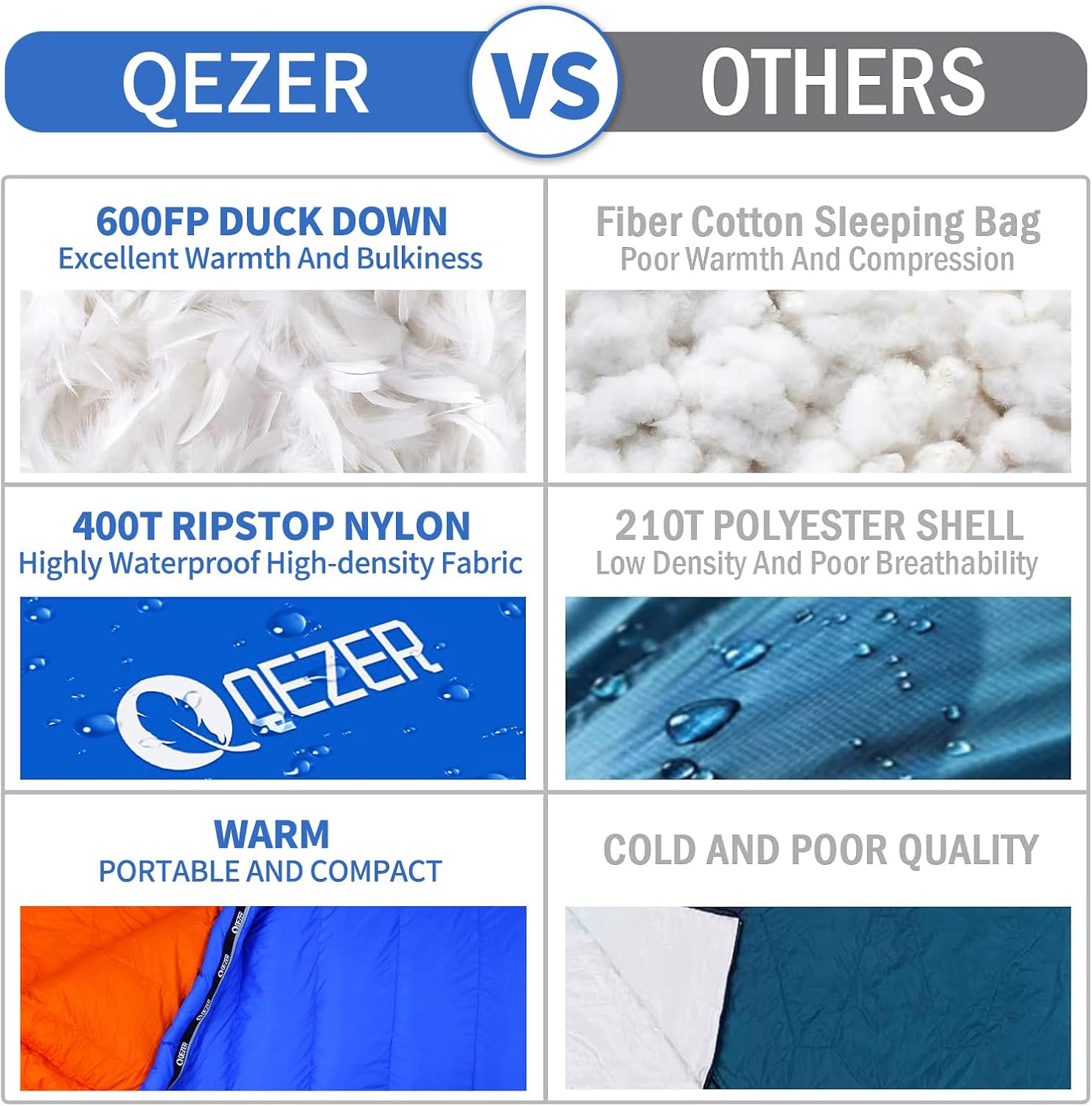 QEZER Daunenschlafsack Warmer Winter Schlafsack Outdoor -8°C bis -23°C 4 Jahreszeiten Mumienschlafsack für Erwachsener und Jugendliche Camping Outdoor und Indoor