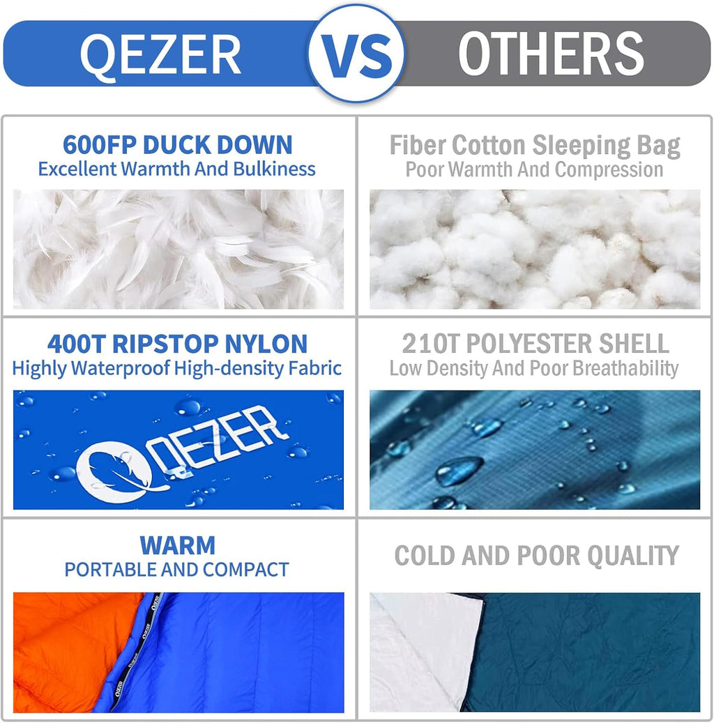 QEZER Daunenschlafsack Warmer Winter Schlafsack Outdoor -8°C bis -23°C 4 Jahreszeiten Mumienschlafsack für Erwachsener und Jugendliche Camping Outdoor und Indoor