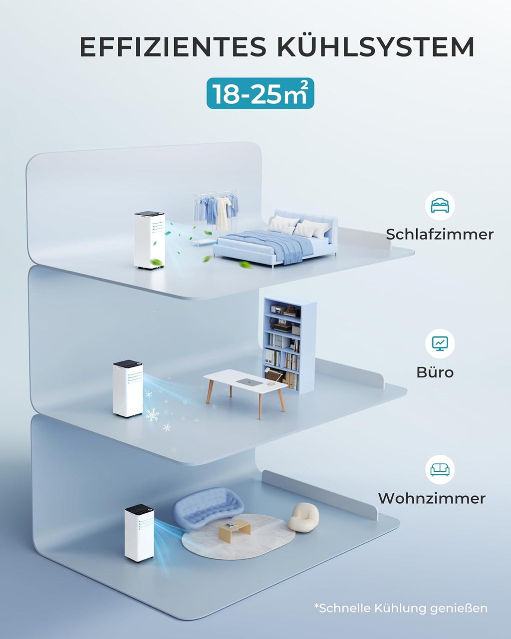 Condizionatore Portatile 9000 BTU con Tubo di Scarico | Climatizzatore Mobile 4-in-1 | Funzionamento Silenzioso