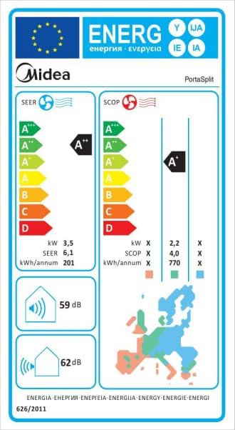 Condizionatore Midea Portasplit, pompa di calore mobile, raffreddamento A++/riscaldamento A+, 12000 BTU 3,5kW, per ambienti fino a 42 m² / 105 m³, solo 39 dB(A) in modalità silenziosa