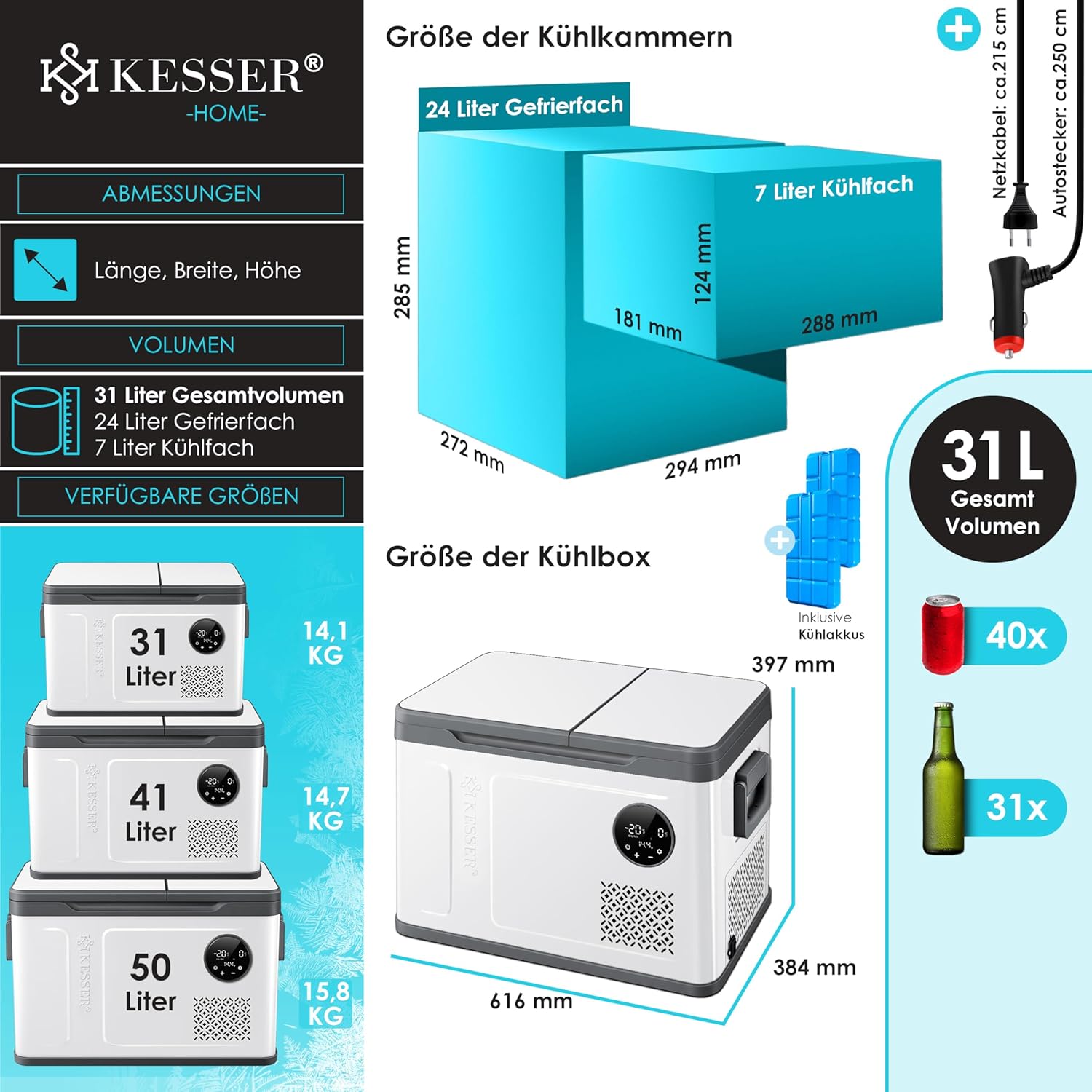 KESSER® Frigorifero Portatile a Compressore 2in1 Doppia Zona Fredda & Congelatore, Box Congelatore Elettrico con 2x Ghiaccioli & Controllo Touch LED | Refrigerazione fino a -20 °C per Campeggio, Auto, Camion 12/24V 230V
