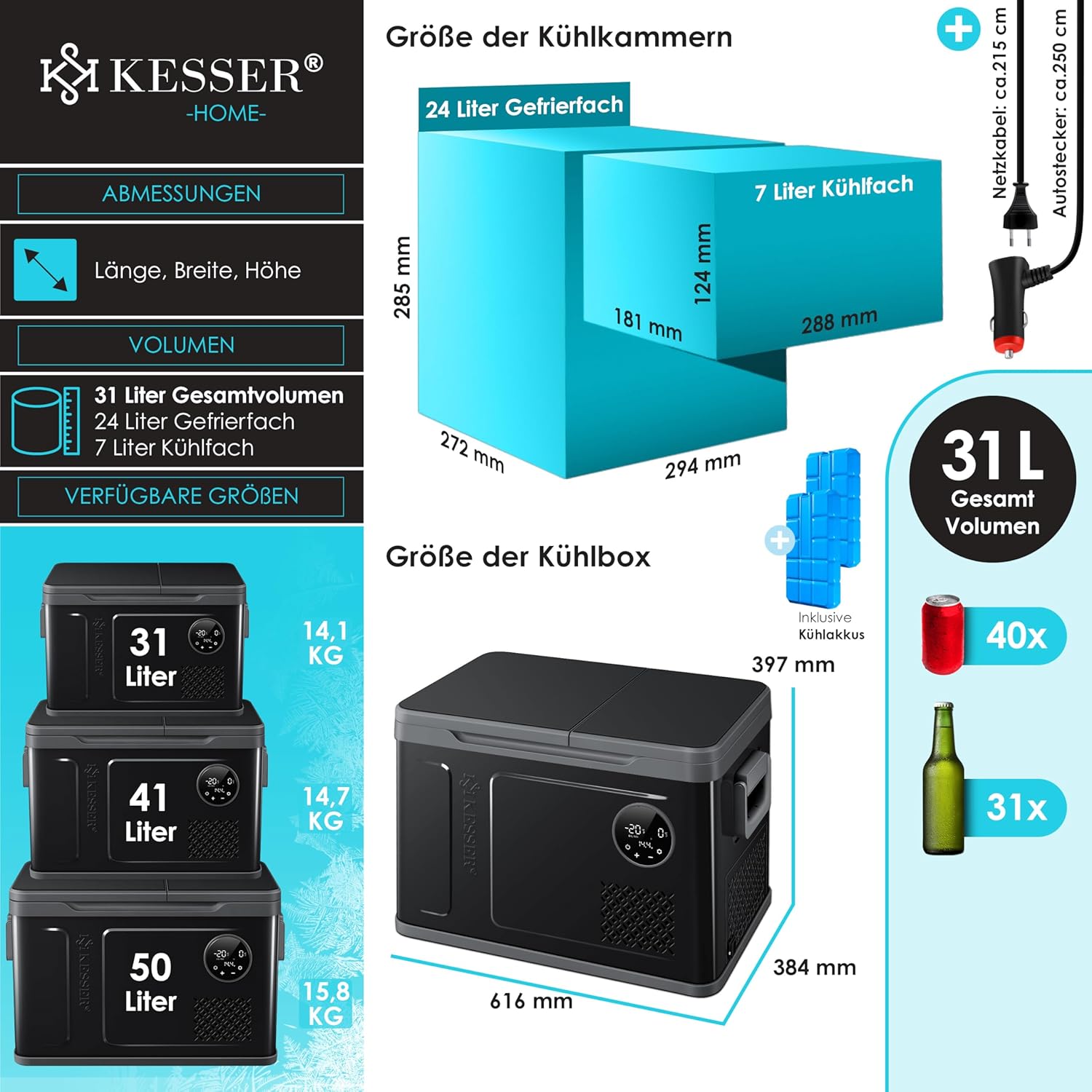 KESSER® Frigorifero Portatile a Compressore 2in1 Doppia Zona Fredda & Congelatore, Box Congelatore Elettrico con 2x Ghiaccioli & Controllo Touch LED | Refrigerazione fino a -20 °C per Campeggio, Auto, Camion 12/24V 230V