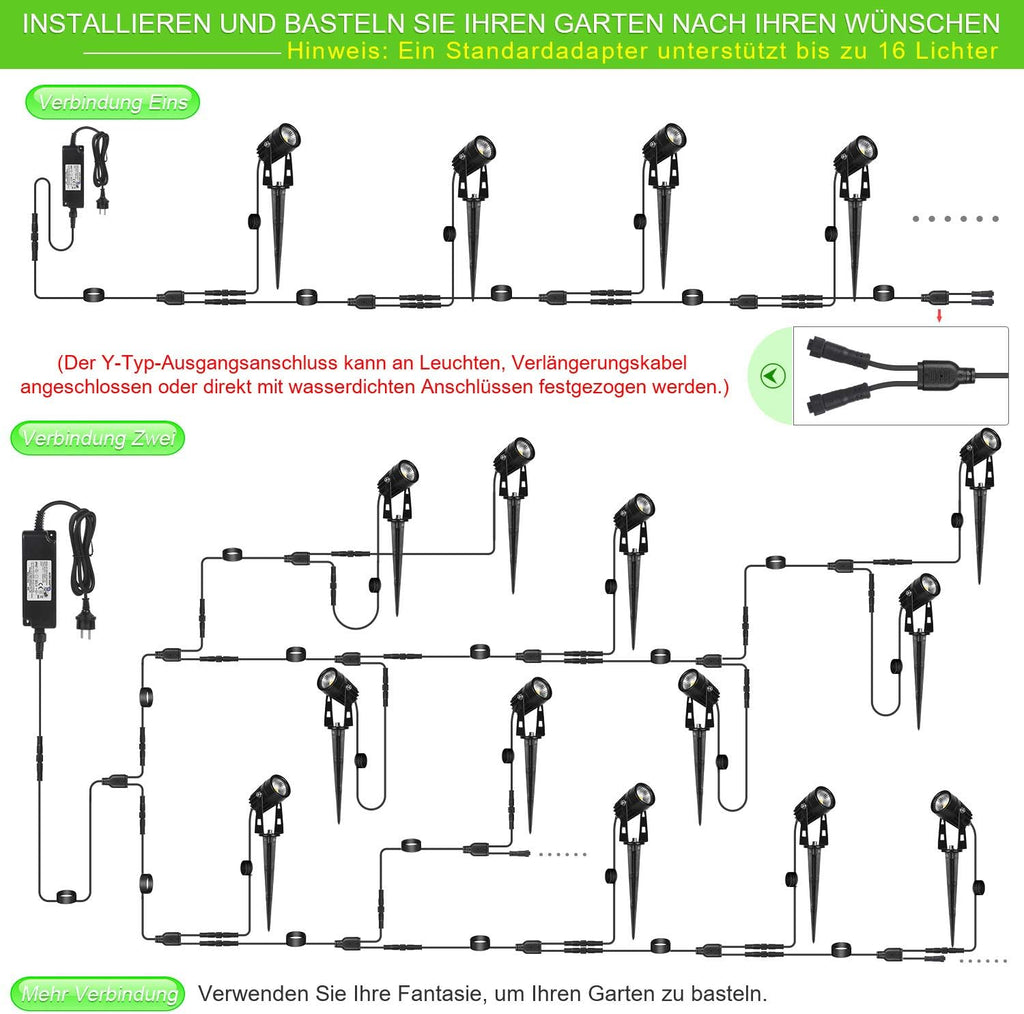AIMHEIM 12er-Set Gartenstrahler LED Warmweiß, 3W Gartenleuchte Garten Beleuchtung mit Stecker, Schwenkbar Außen-Strahler Aussenbeleuchtung Erdspieß IP65 Wasserdicht für Baum, Pflanzen, Teich