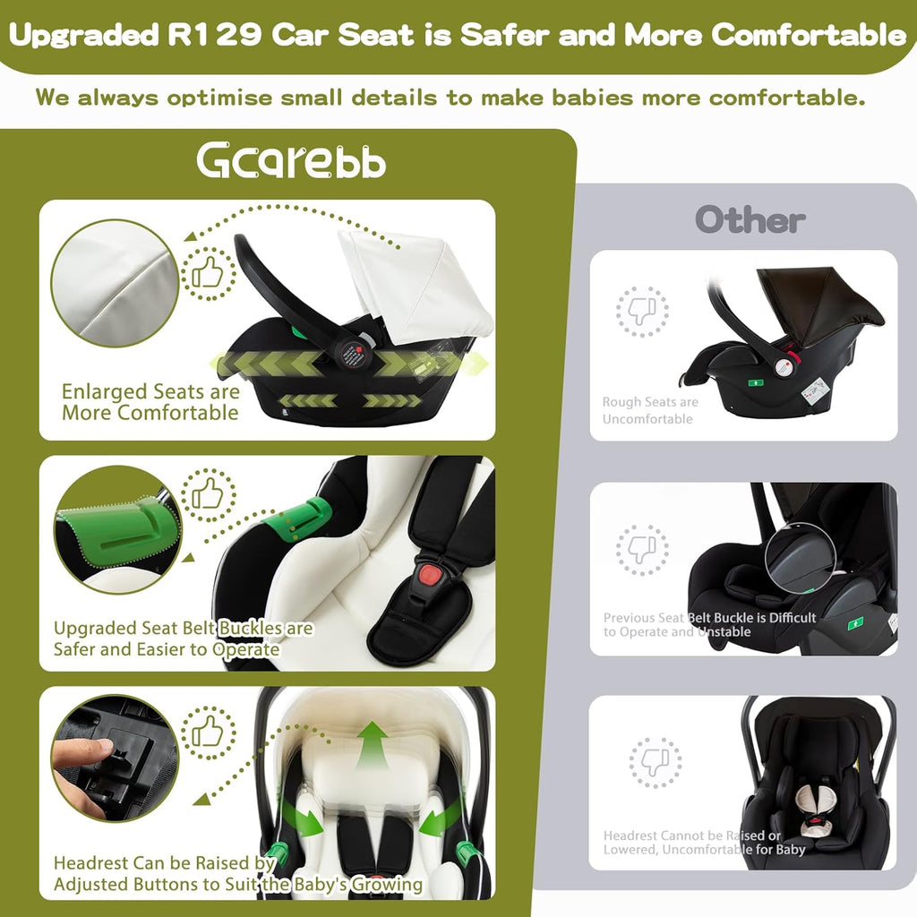 Gcarebb Passeggino 3 in 1, Buggy con Ovetto, Set Completo Passeggino Regolabile in Altezza, Passeggino Combinato con Telaio in Alluminio per Neonati 0-4 Anni
