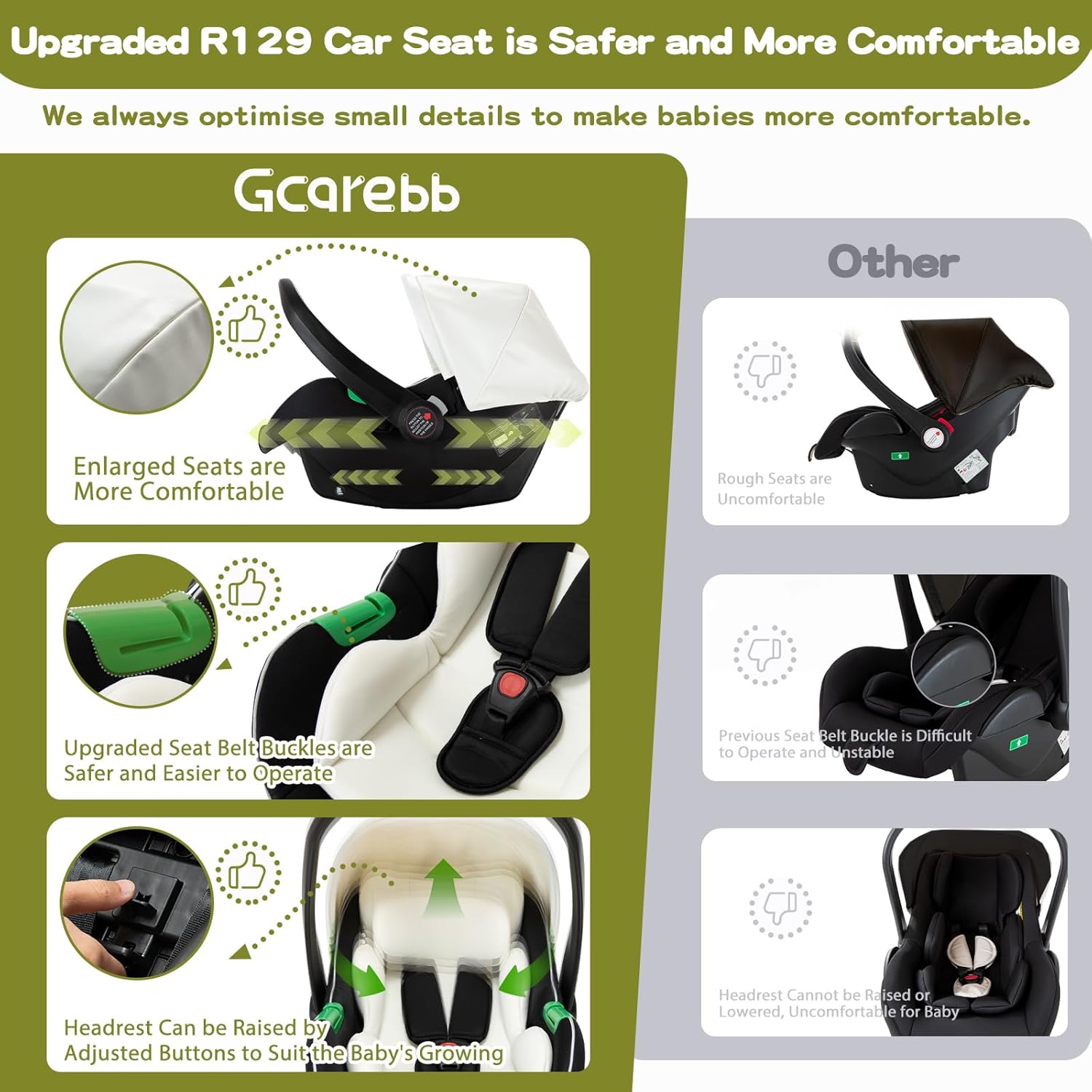 Gcarebb Passeggino 3 in 1, Buggy con Ovetto, Set Completo Passeggino Regolabile in Altezza, Passeggino Combinato con Telaio in Alluminio per Neonati 0-4 Anni