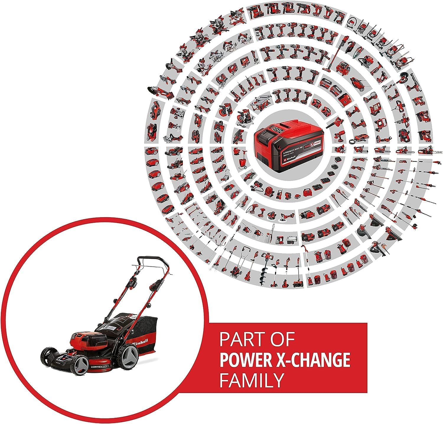 Tagliaerba a batteria Einhell GE-CM 36/47 S HW Li Kit Power X-Change (36 V, 47 cm larghezza di taglio, fino a 700 m², Brushless, trazione posteriore, cesto di raccolta da 75 L, incl. 4x 4,0 Ah + 2x caricabatterie doppio)