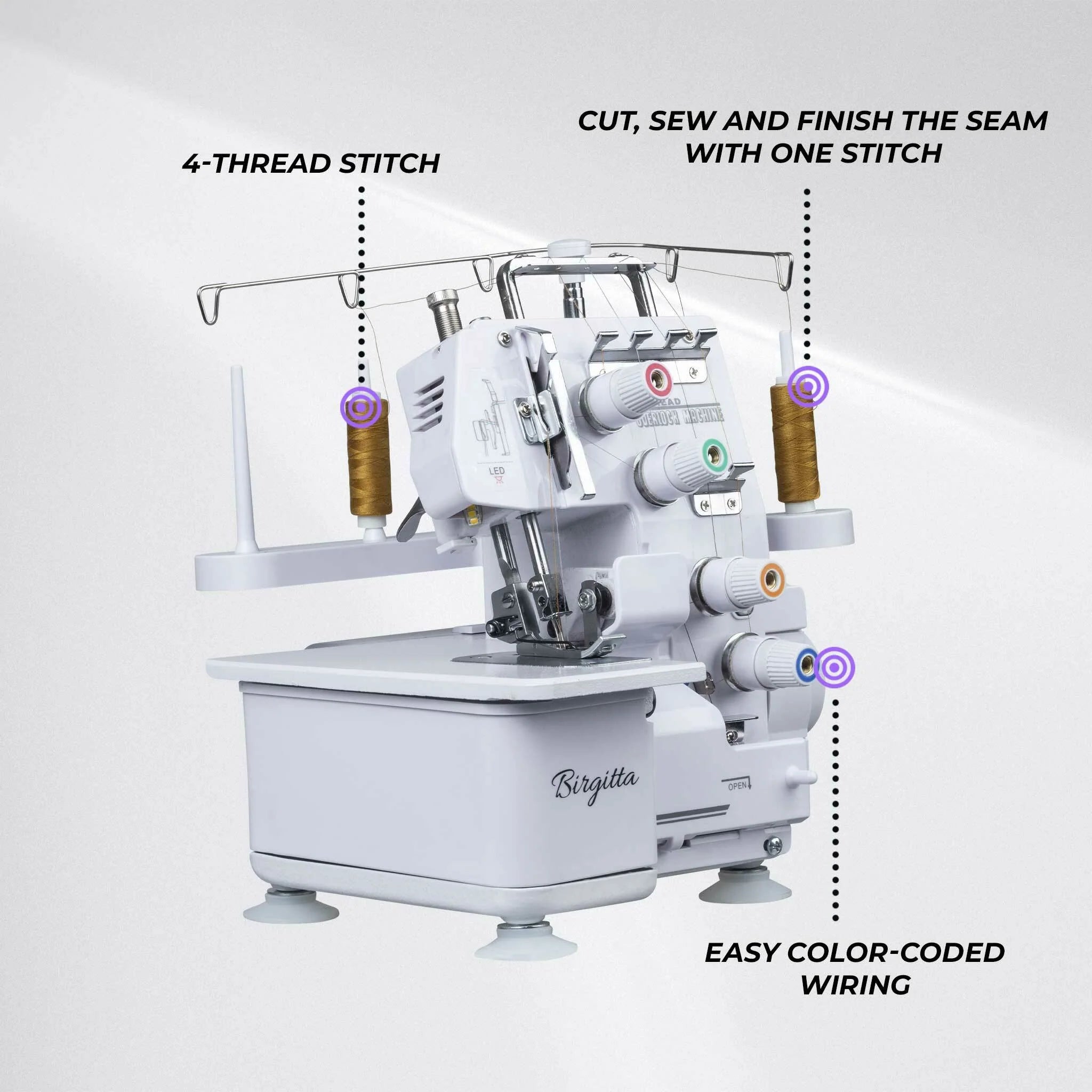 Macchina per cucire Birgitta Overlock Standard