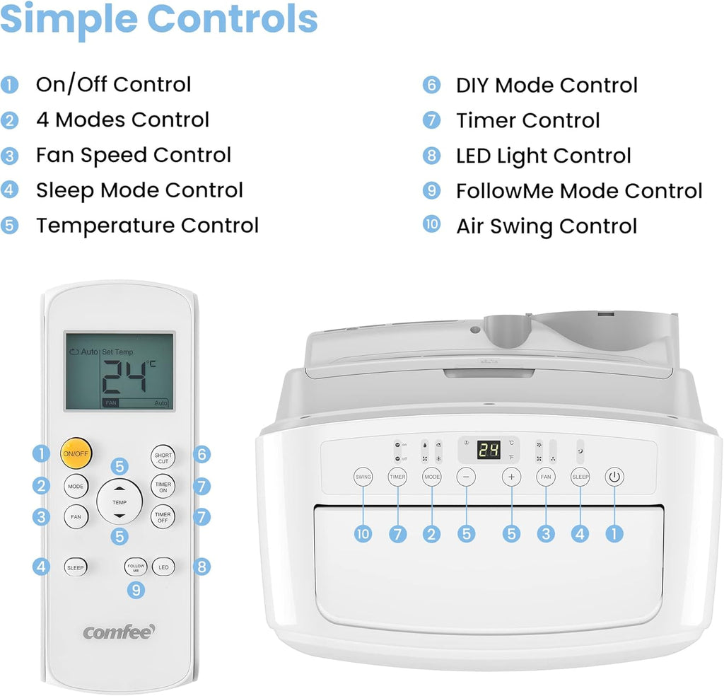 Comfee Condizionatore Portatile Easy Cool 2.0, 7000 BTU 2,0kW, Raffreddamento&Ventilazione&Deumidificazione, Adatto per Ambienti fino a 68m³(25㎡), Controllo tramite APP/Alexa/Google Home/IFTTT, Climatizzatore Portatile con Tubo di Scarico