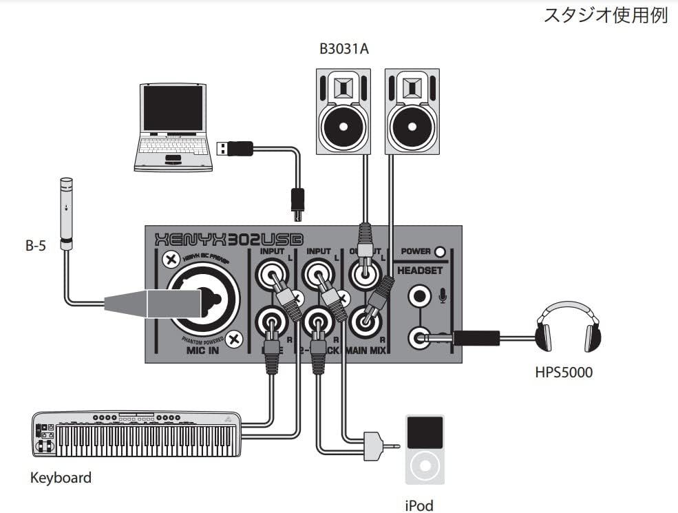 Behringer XENYX 1204USB Mixer premium a 12 ingressi 2/2-Bus con preamplificatori microfonici XENYX e compressori, EQ "britannico" e interfaccia USB/Audio