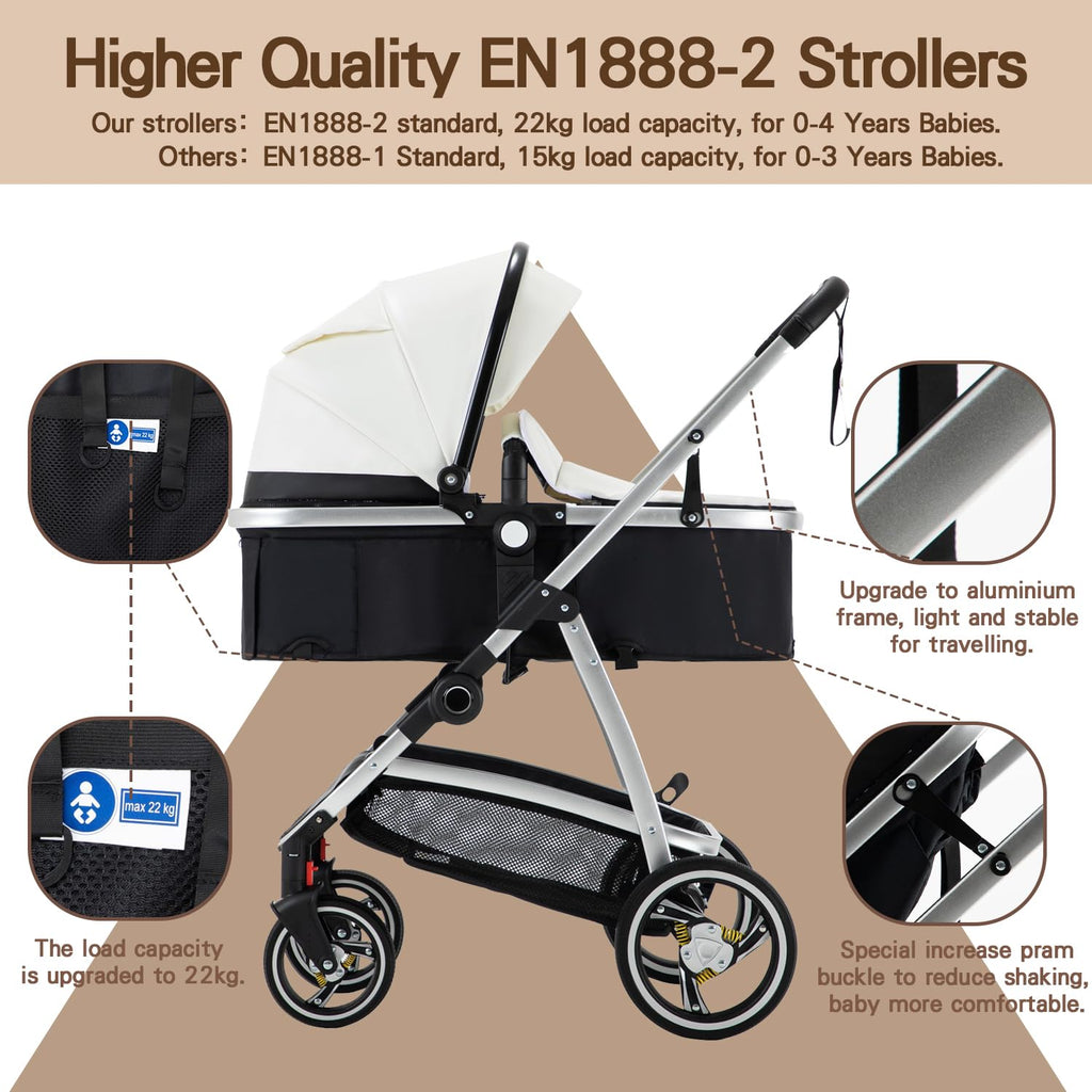 Gcarebb Passeggino 3 in 1, Buggy con Ovetto, Set Completo Passeggino Regolabile in Altezza, Passeggino Combinato con Telaio in Alluminio per Neonati 0-4 Anni