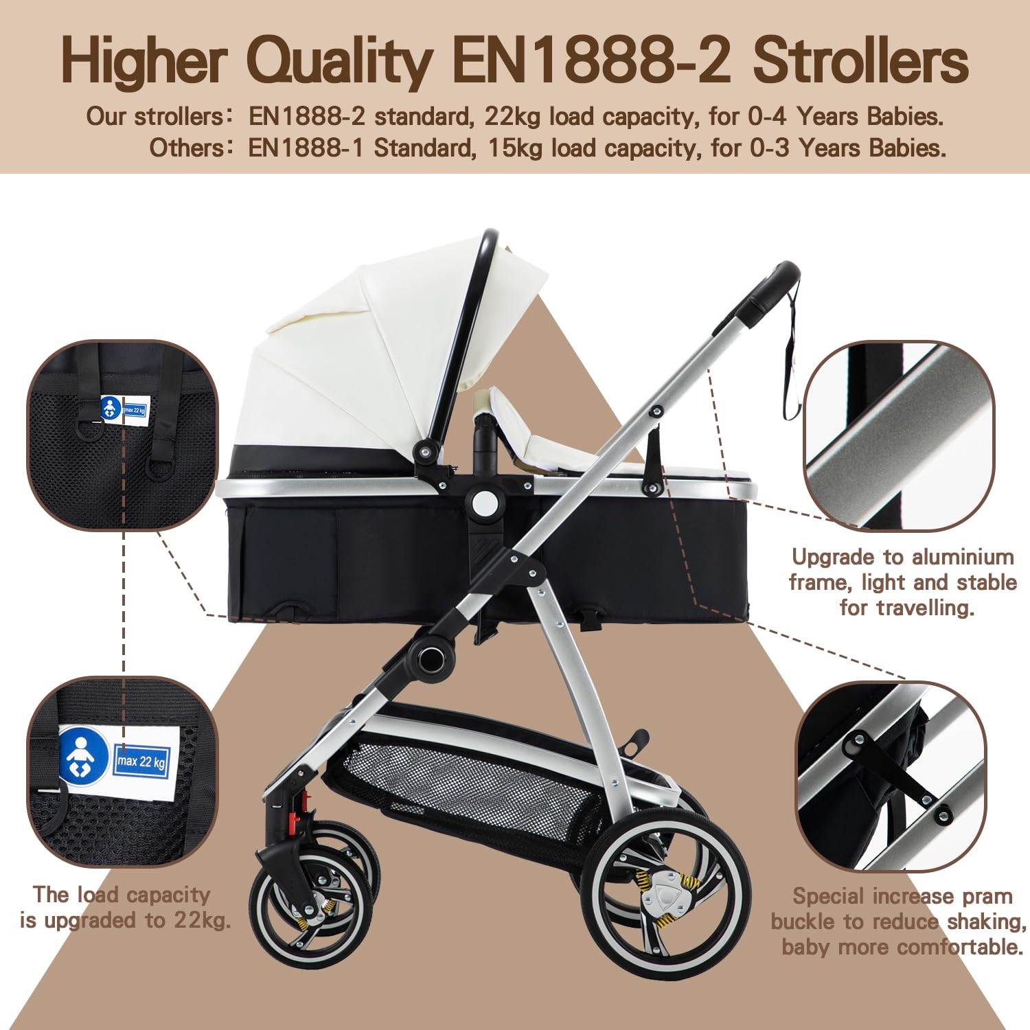 Gcarebb Passeggino 3 in 1, Buggy con Ovetto, Set Completo Passeggino Regolabile in Altezza, Passeggino Combinato con Telaio in Alluminio per Neonati 0-4 Anni