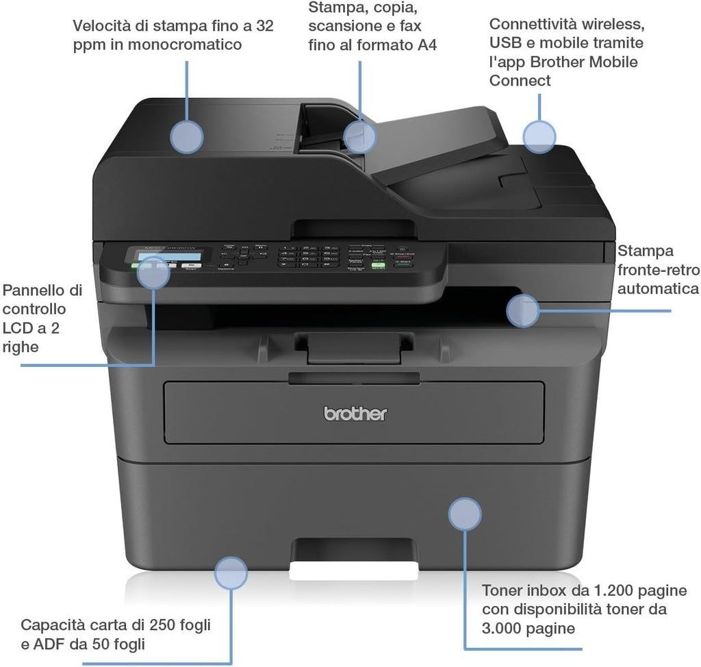 Brother MFC-L2835DW | Stampante multifunzione 4-in-1 (stampa/scansione/copia/fax) Laser monocromatica – Wi-Fi ed Ethernet – Alimentatore automatico documenti (ADF) da 50 fogli – Velocità di stampa di 32 pagine