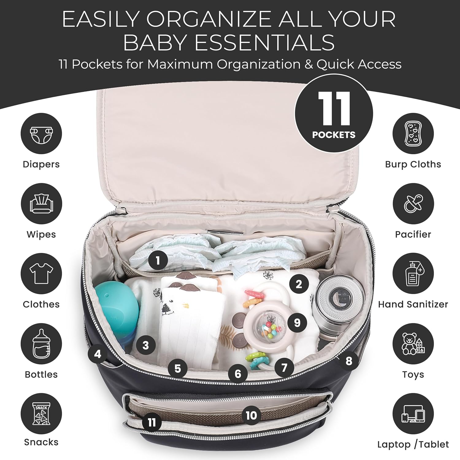 A + S Luxxe Baby Designer-Wickeltasche Rucksack für Mama und Papa
