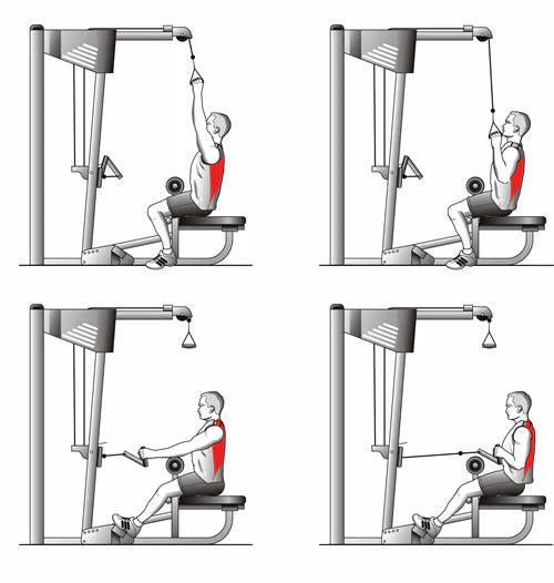 Vision Fitness ST730 Multi-Latzug