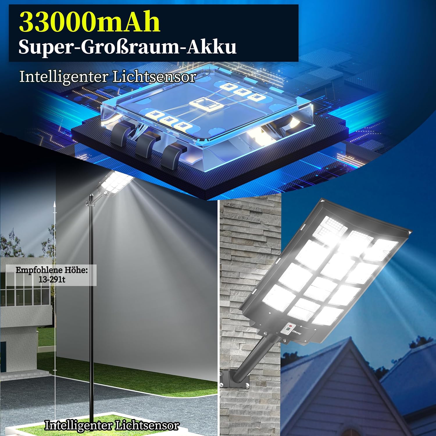 Ofuray 2000W Solar Straßenlaterne für Außen, 200000LM Solarlampen für Außen mit Bewegungsmelder, 6500K Solarleuchten Dämmerung bis zum Morgengrauen, IP67 Wasserdichte wegeleuchte für Parkplatz, Hof
