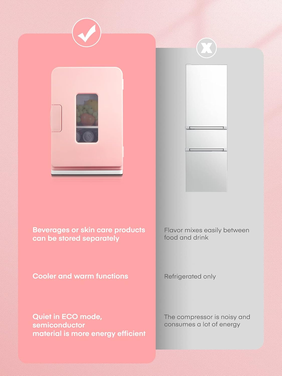 NORTHCLAN Mini Frigo per Camera 15 L, con 220 V CA/12 V CC per Uso in Auto e Casa, Frigorifero Portatile e Scaldavivande Perfetto per Bevande, Cosmetici, Snack, Modalità Max ed Eco, Nero