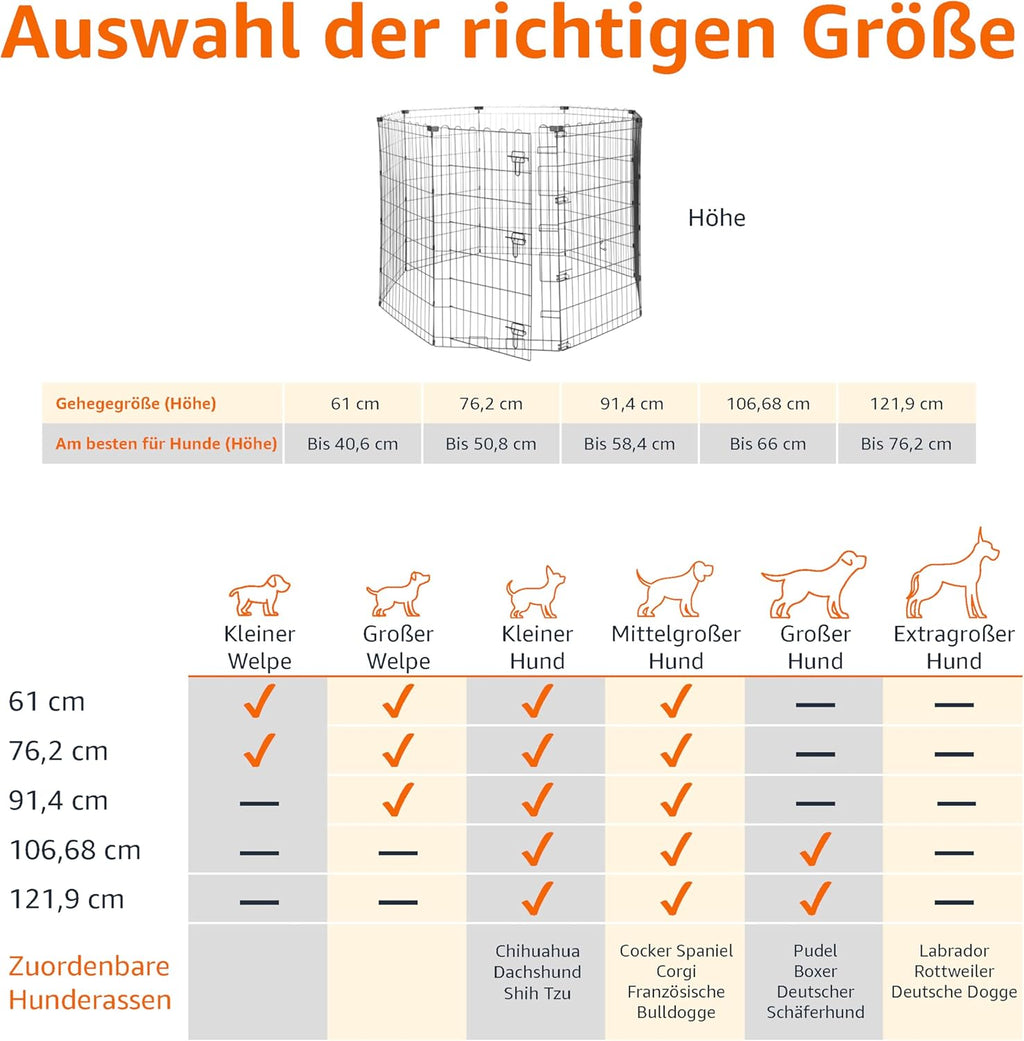 Amazon Basics - Achteckig, Laufgehege für Hunde und andere Haustiere, faltbar, Metall, mit Tür,122 cm, Schwarz