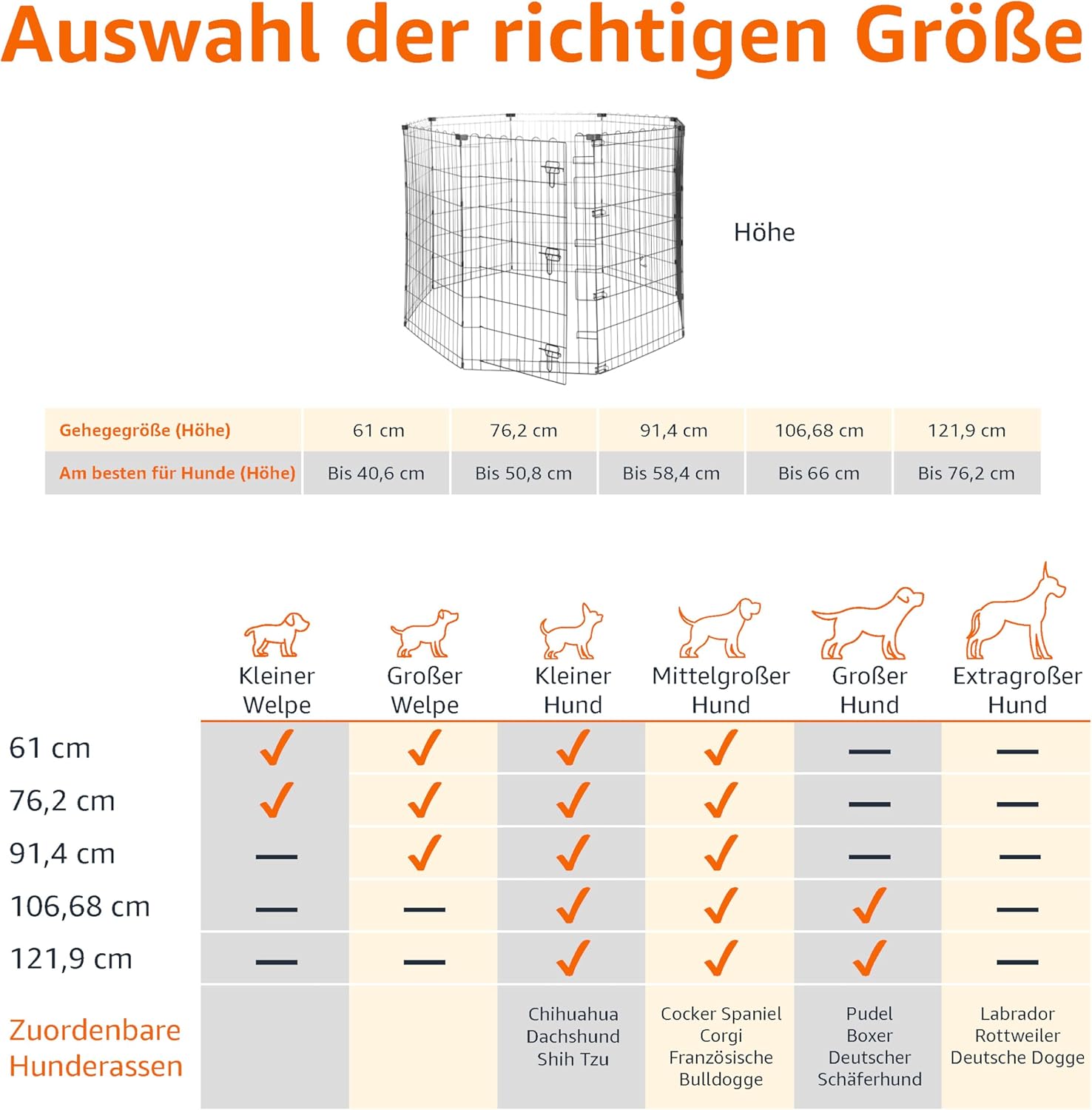 Amazon Basics - Achteckig, Laufgehege für Hunde und andere Haustiere, faltbar, Metall, mit Tür,122 cm, Schwarz