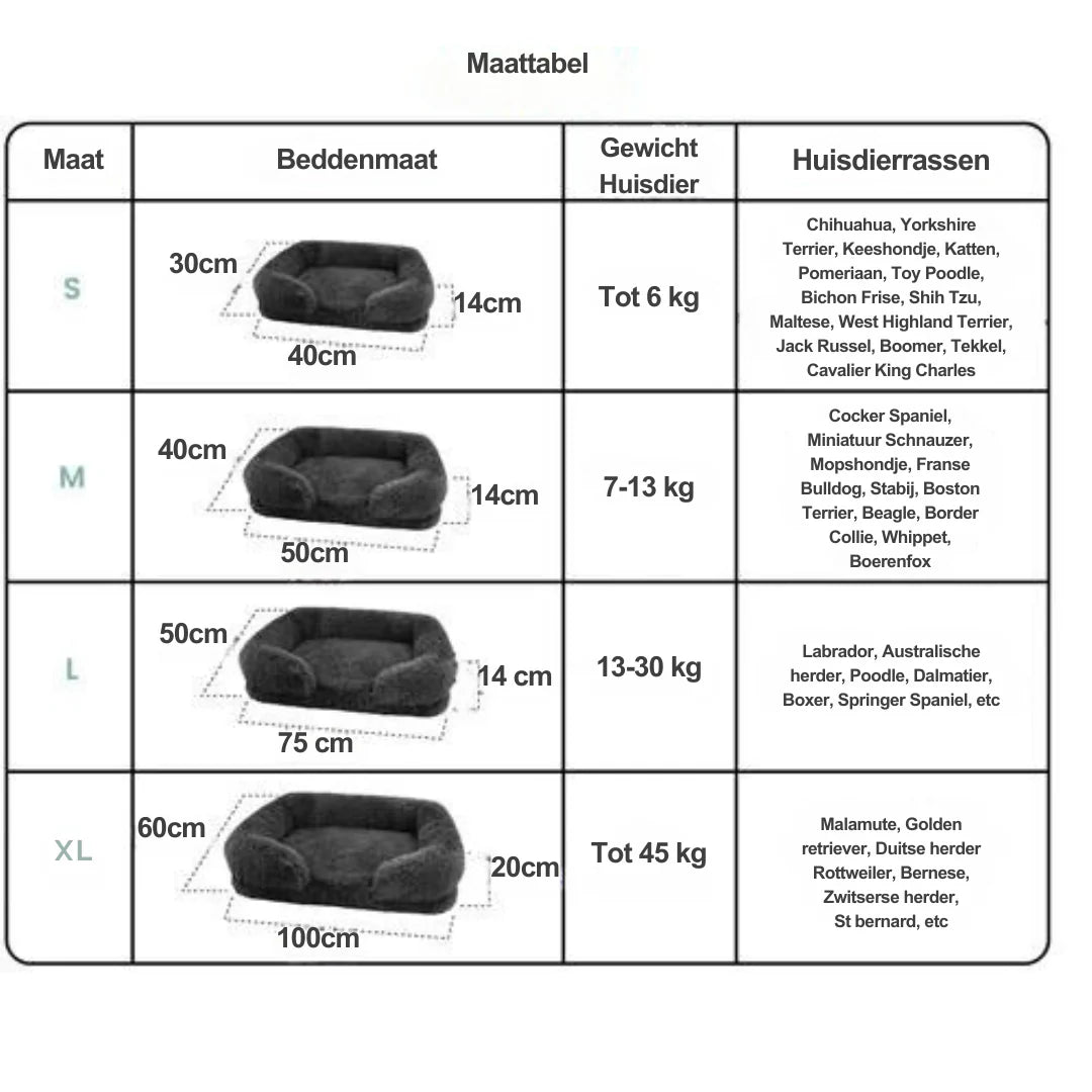 Max | Comoda cuccia per cani con Memory Foam