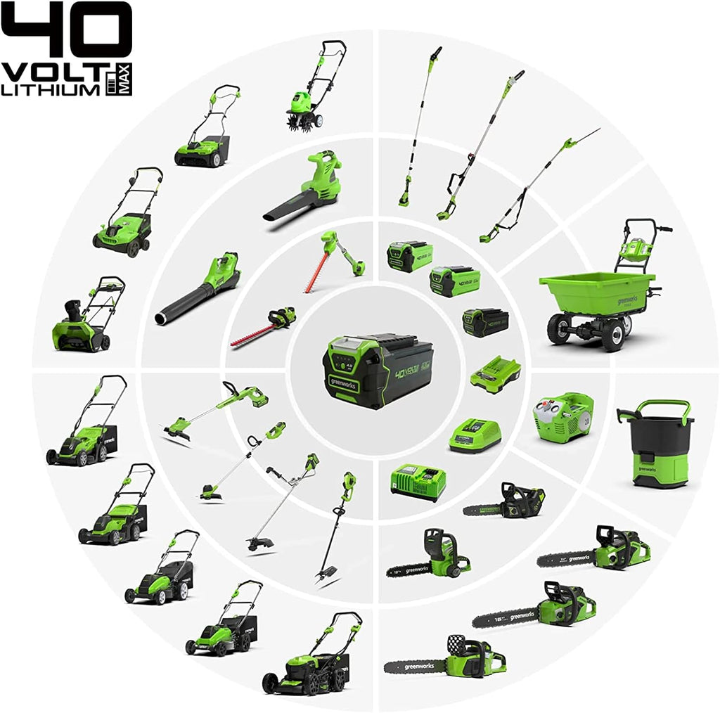 Greenworks 40V Akku Rasentrimmer für mittelgroße Gärten, höhenverstellbar, 30 cm Schnittbreite, automatischer Vorschub 1,65 mm Nylon Faden, zwei 40V 2Ah Akkus & Ladegerät, 3 Jahre Garantie G40LTK2X