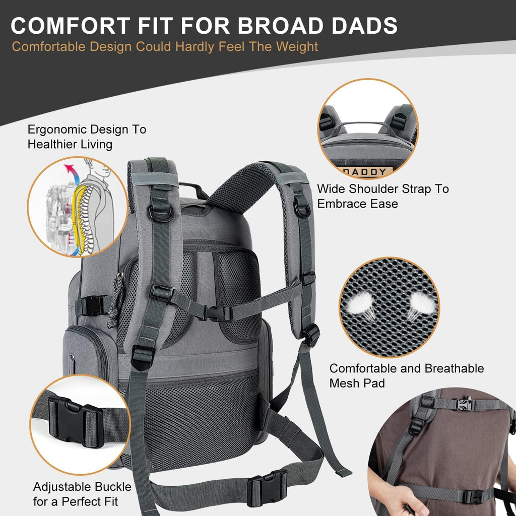 MIRACOL Borsa Fasciatoio per Papà, Borsa Militare, Zaino, Borsa Multifunzione con Toppa Bandiera per Uomini e Donne
