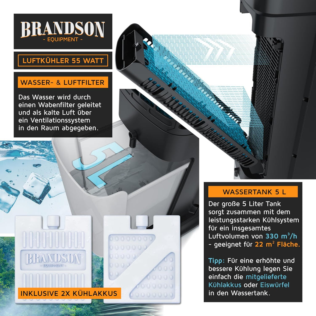 Brandson - Raffrescatore evaporativo 5 in 1 - Refrigeratore evaporativo, umidificatore, ventilatore e purificatore d'aria, condizionatore d'aria portatile senza tubo di scarico - Vincitore del premio 2025 - Silenzioso - Serbatoio dell'acqua da 5 litri