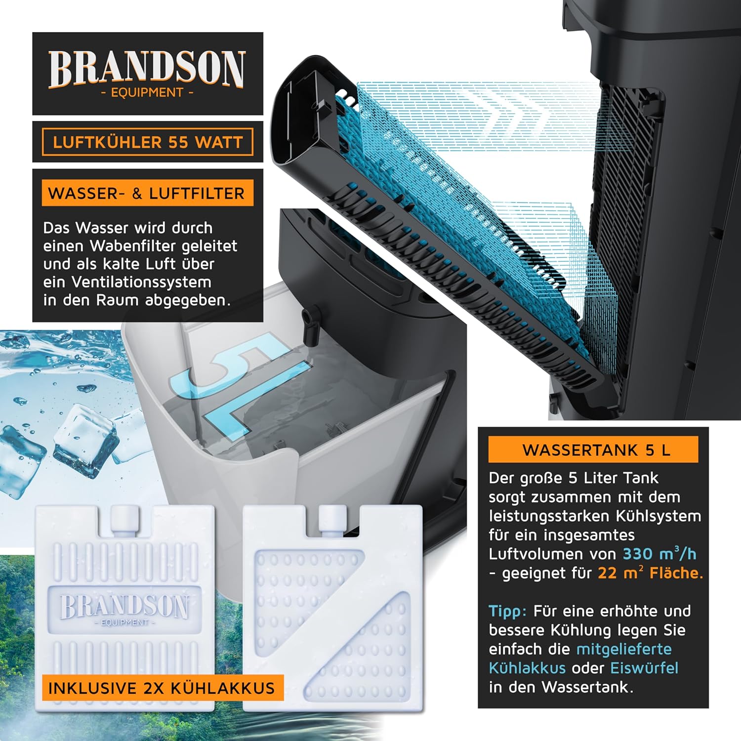 Brandson - Raffrescatore evaporativo 5 in 1 - Refrigeratore evaporativo, umidificatore, ventilatore e purificatore d'aria, condizionatore d'aria portatile senza tubo di scarico - Vincitore del premio 2025 - Silenzioso - Serbatoio dell'acqua da 5 litri