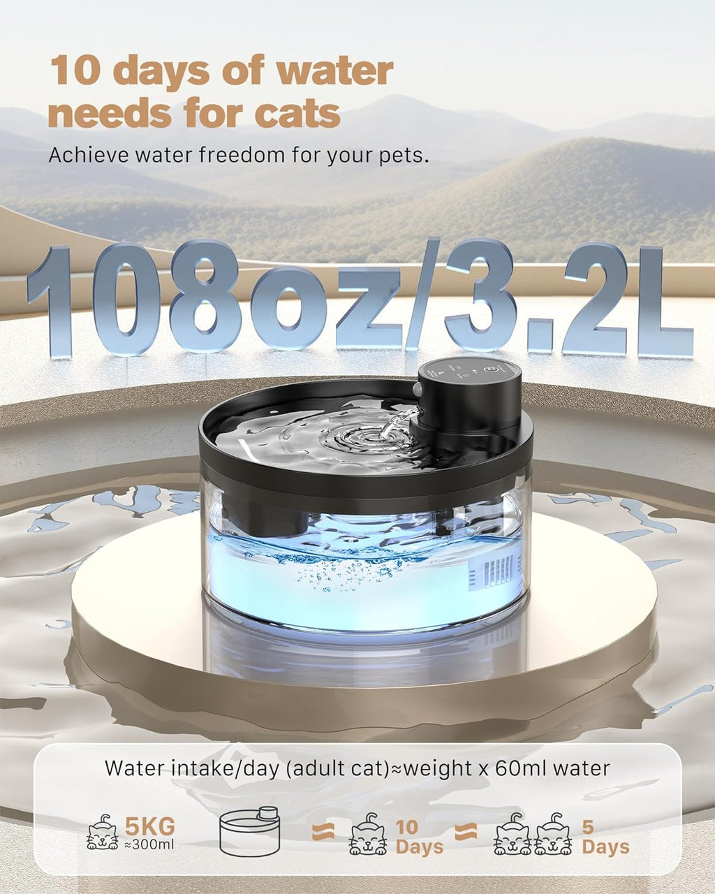 Katzenbrunnen senza fili: Fontana d'acqua da 3,2 L per gatti - Con sensore di movimento - Batteria da 4200 mAh - Pompa silenziosa con LED - Filtrazione di alta qualità - Senza BPA