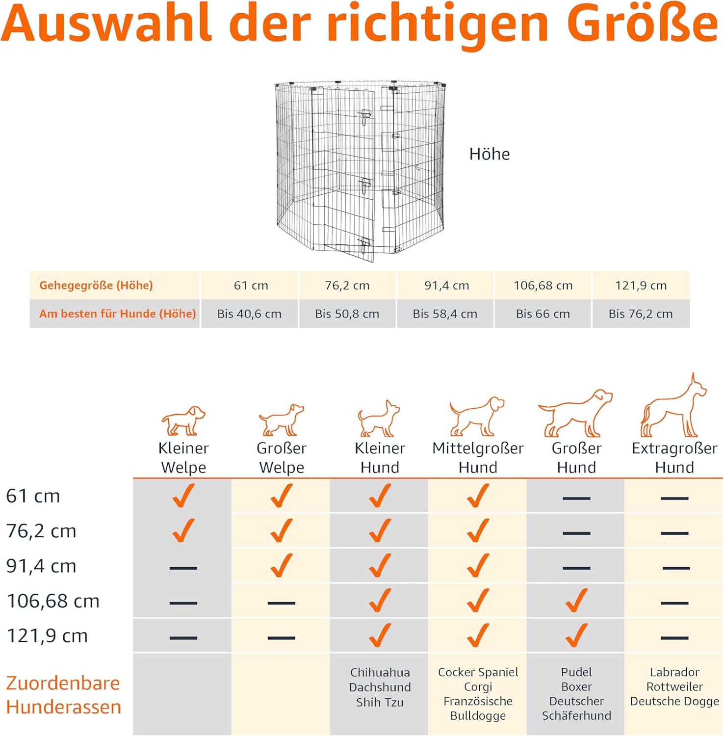 Amazon Basics - Achteckig, Laufgehege für Hunde und andere Haustiere, faltbar, Metall, mit Tür,122 cm, Schwarz