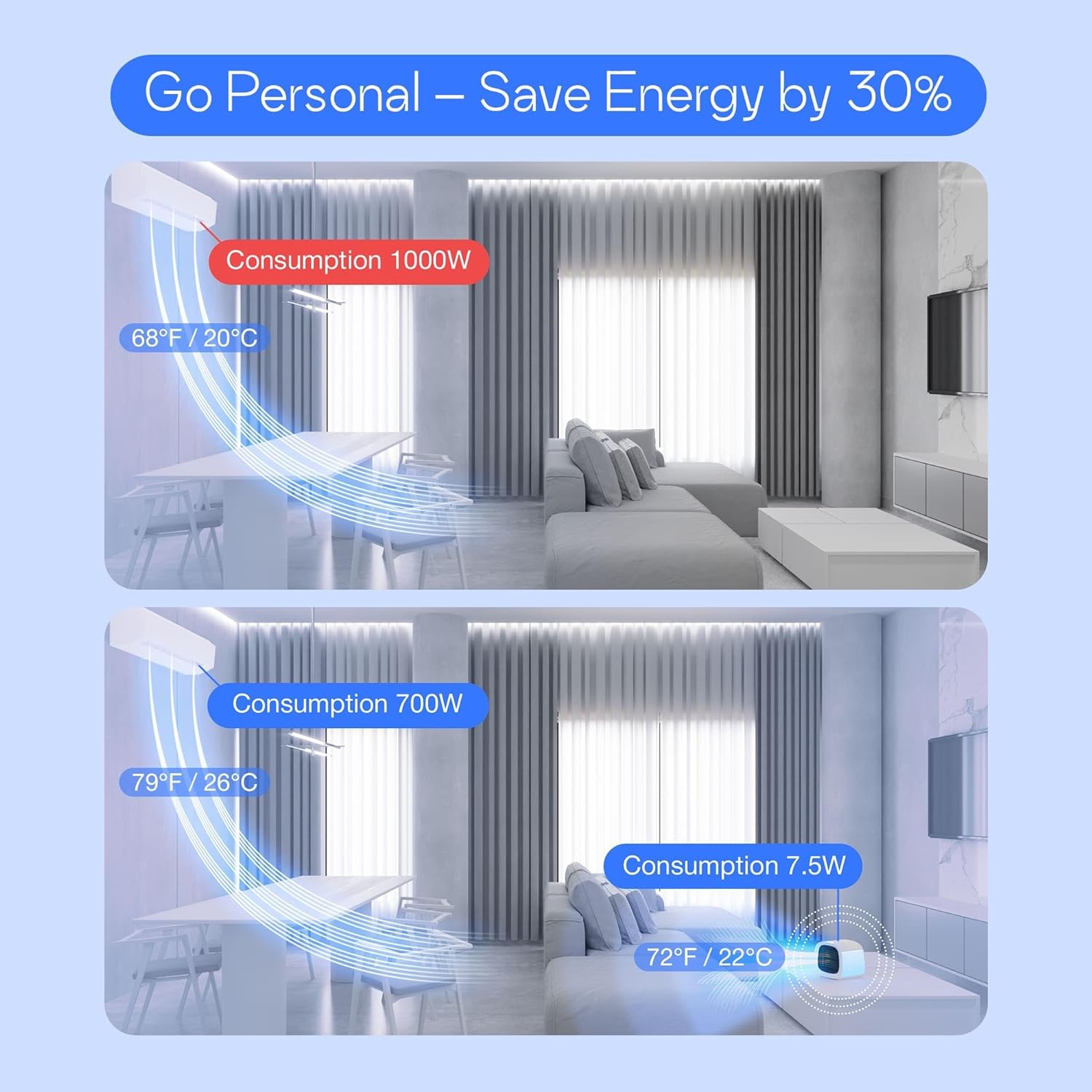 Evapolar evaCHILL Raffrescatore evaporativo & umidificatore – Silenzioso e portatile – Rinfrescatore per casa, ufficio, campeggio, viaggi – Connessione USB e luce notturna LED integrata – Grigio
