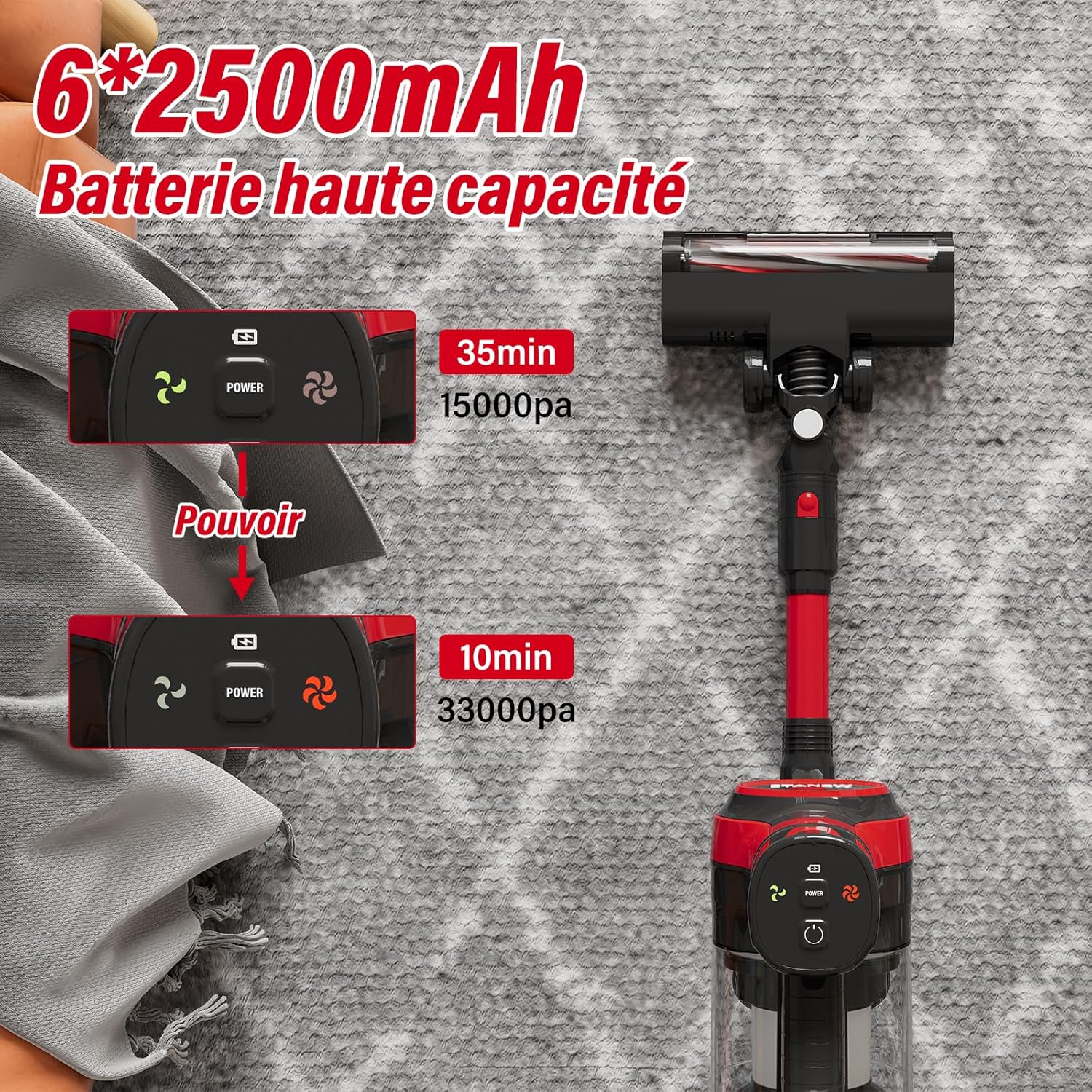 Stanew Aspirapolvere Portatile Senza Fili, 30Kpa, 320W, Pieghevole, 40 Min. di Autonomia, LED, per Peli di Animali, Tappeti, Auto, Pavimenti Duri, Divani, ecc. (ST-609-ZD)