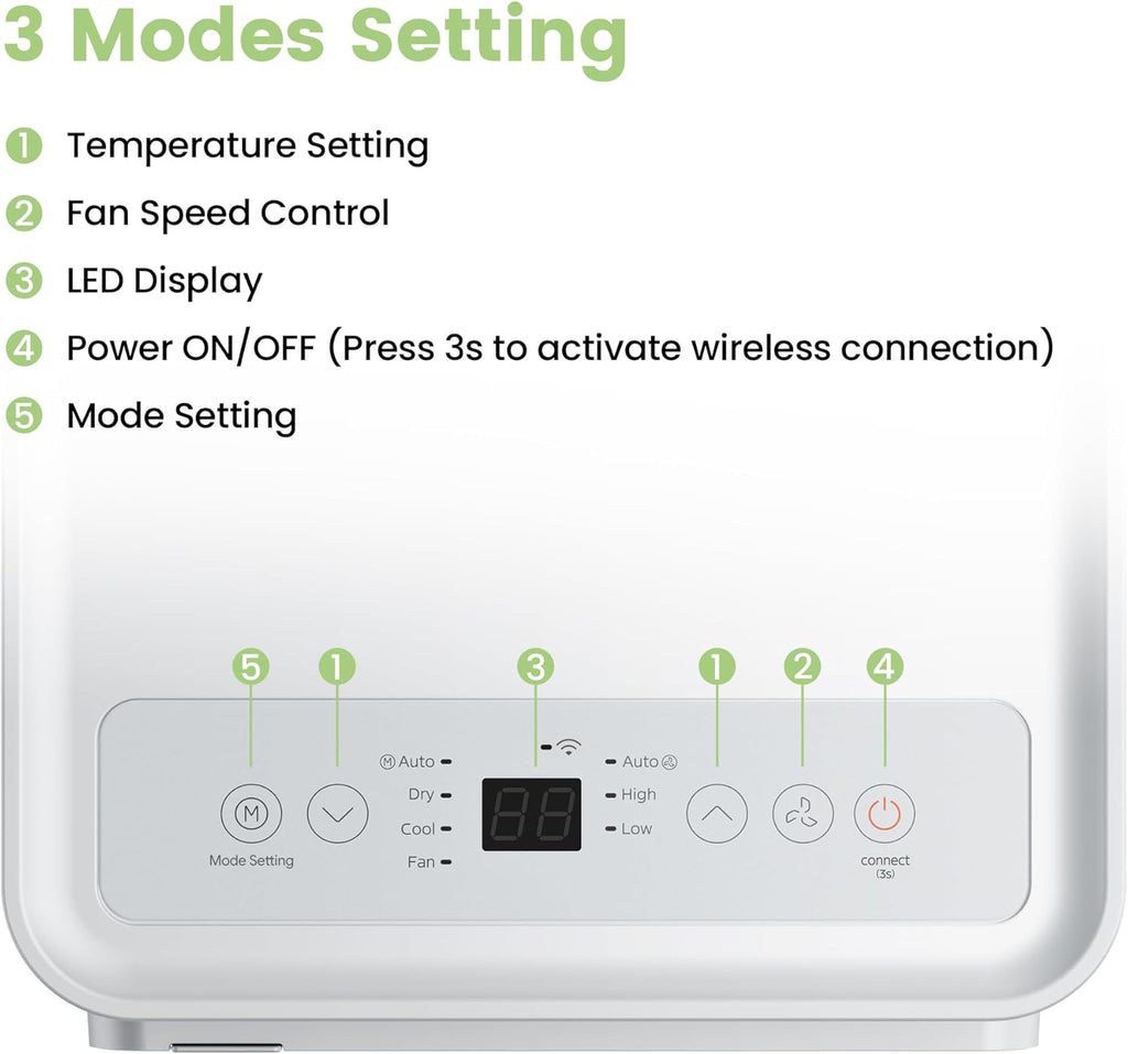Comfee Condizionatore Portatile Easy Cool 2.0, 7000 BTU 2,0kW, Raffreddamento&Ventilazione&Deumidificazione, Adatto per Ambienti fino a 68m³(25㎡), Controllo tramite APP/Alexa/Google Home/IFTTT, Climatizzatore Portatile con Tubo di Scarico
