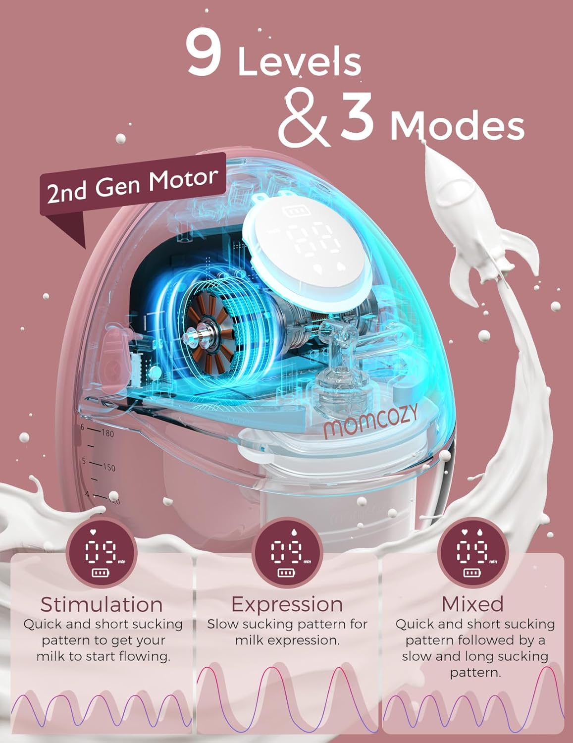 Momcozy Milchpumpe Mobile Style| M6, Tragbare Stillpumpe, Idealer Rhythmus für mehr Milch, DoubleFit-Flansch, mehr Passform und Diskretion mit 3 Modi und 9 Stufen - 24 mm (2, Grau)