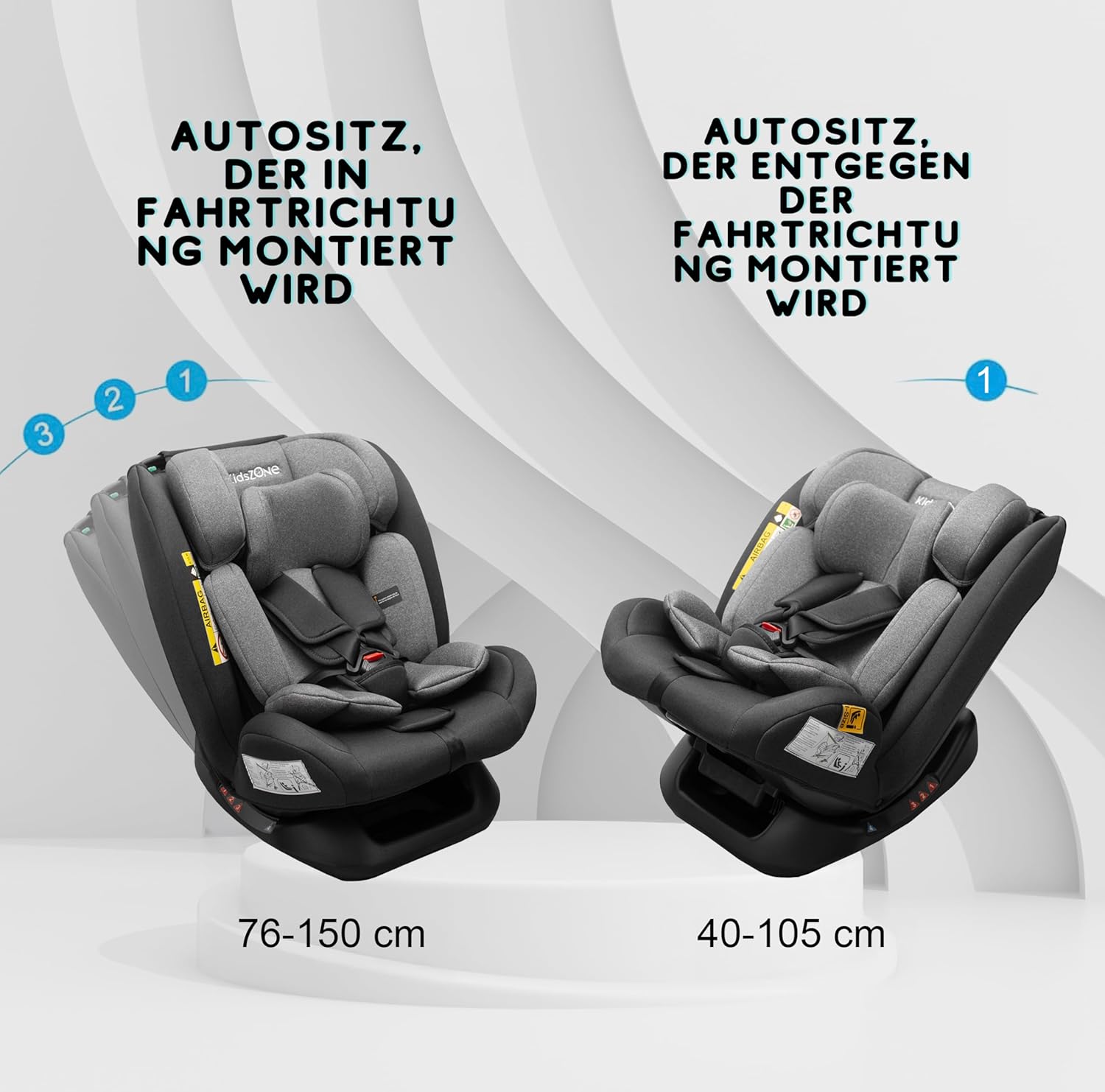 Kindersitz ohne Isofix 0-36 kg – Autositz i-Size 40-150 cm (Gruppe 0+ 1 2 3) – 5 Punkt Sicherheitsgurt, Verstellbare Kopfstütze