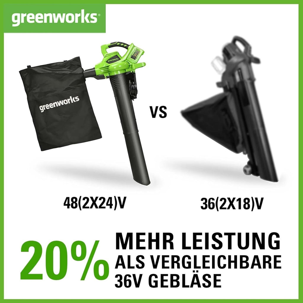 Greenworks 48V (2x24V) Aspiratore/Soffiatore per Foglie a Batteria con Tracolla, Motore Brushless, 322 km/h, 9 m³/min, Sacco di Raccolta da 45L, due Batterie da 4Ah e Caricabatterie, 3 Anni di Garanzia GD24X2BVK4X