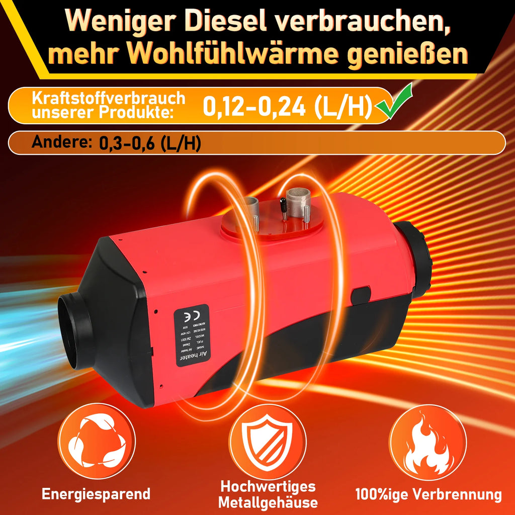 Sonnewelt 5KW 12V Diesel Standheizung Luftheizung