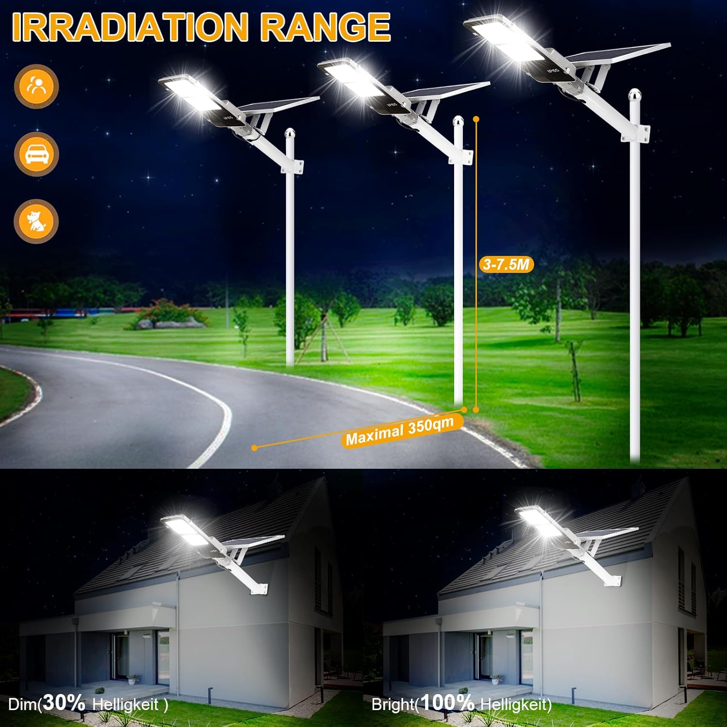 BTTO Solarlampen für Außen mit Fernbedienung,6500K Solar LED Strahler mit 180° Beleuchtungsbereich,IP65 Wasserdichte Dimmbare Solarleuchten Gärten,Wegeleuchten Outdoor für Wand Straße Garage
