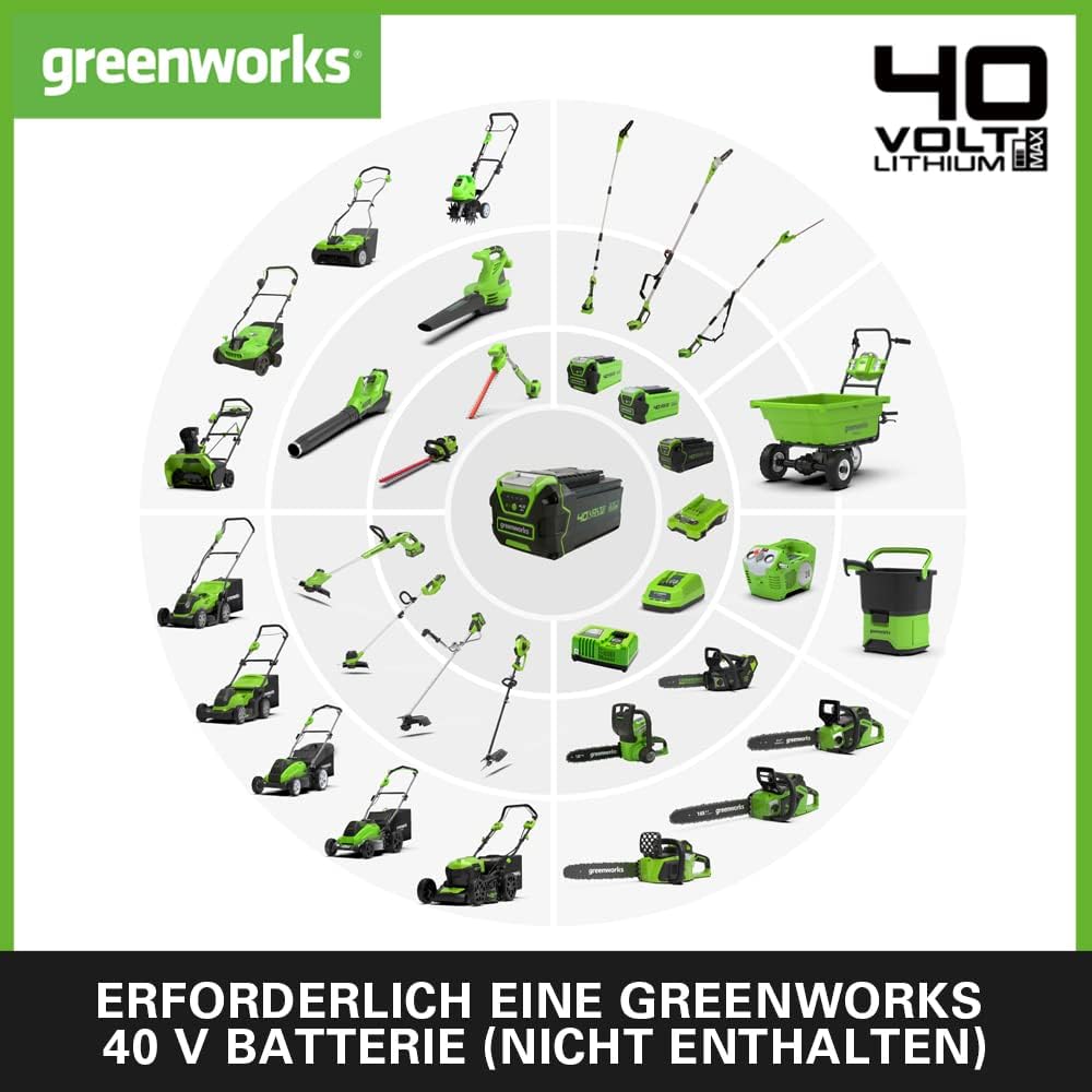 Greenworks GD40ABK2X Axial Akku Laubbläser mit bürstenlosem Motor, 210 km/h, 15,6 m³/min, zwei 40V 2Ah Akkus & Ladegerät, 3 Jahre Garantie
