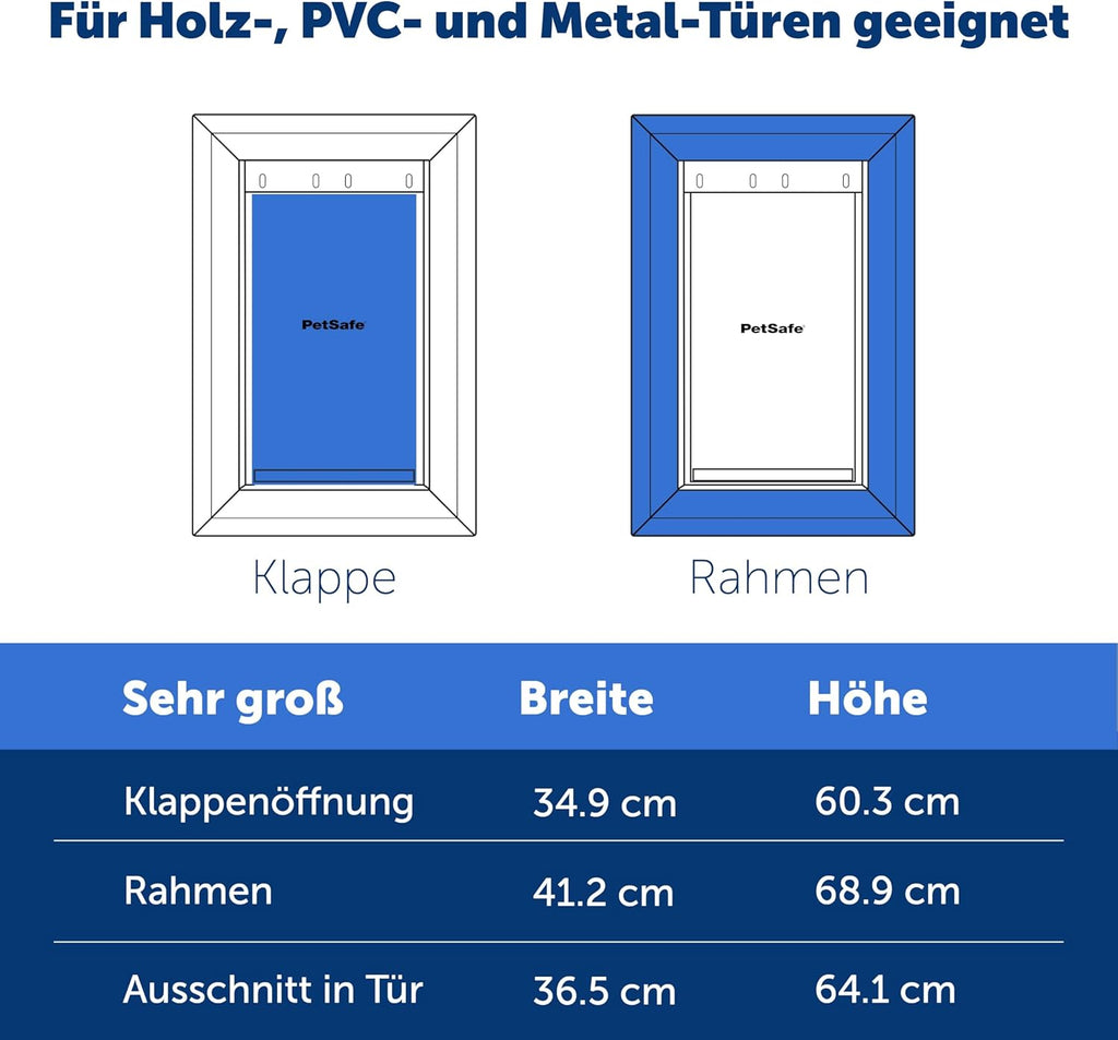 PetSafe Aluminium-Haustiertür für extremes Wetter , Energieeffiziente Katzen- und Hundeklappe, Für Haustiere bis 18 kg, Gre M