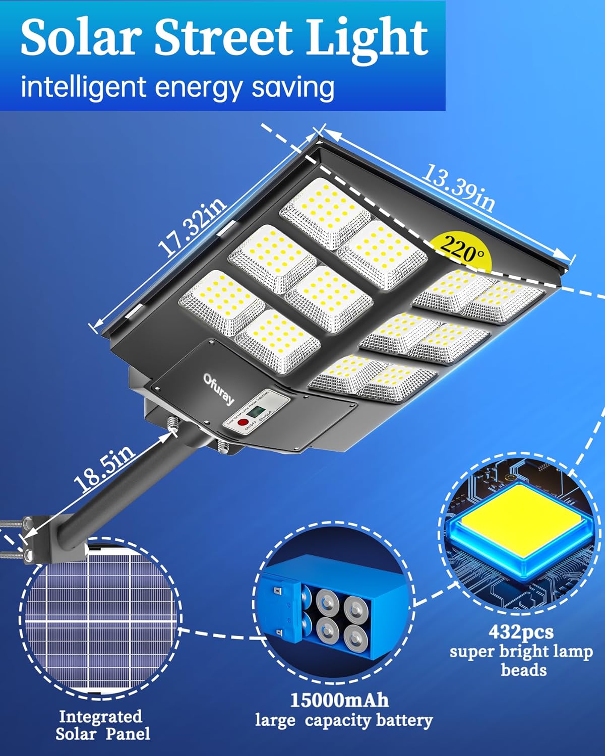 Ofuray 2000W Solar Straßenlaterne für Außen, 200000LM Solarlampen für Außen mit Bewegungsmelder, 6500K Solarleuchten Dämmerung bis zum Morgengrauen, IP67 Wasserdichte wegeleuchte für Parkplatz, Hof