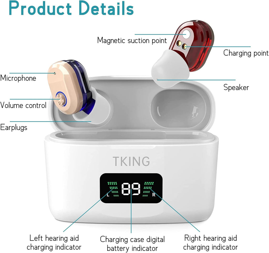 Amplificatore di Suono Ricaricabile, Dispositivo di Amplificazione Vocale e Amplificatore Audio Personale, Aiuto per Guardare la TV e Conversare.