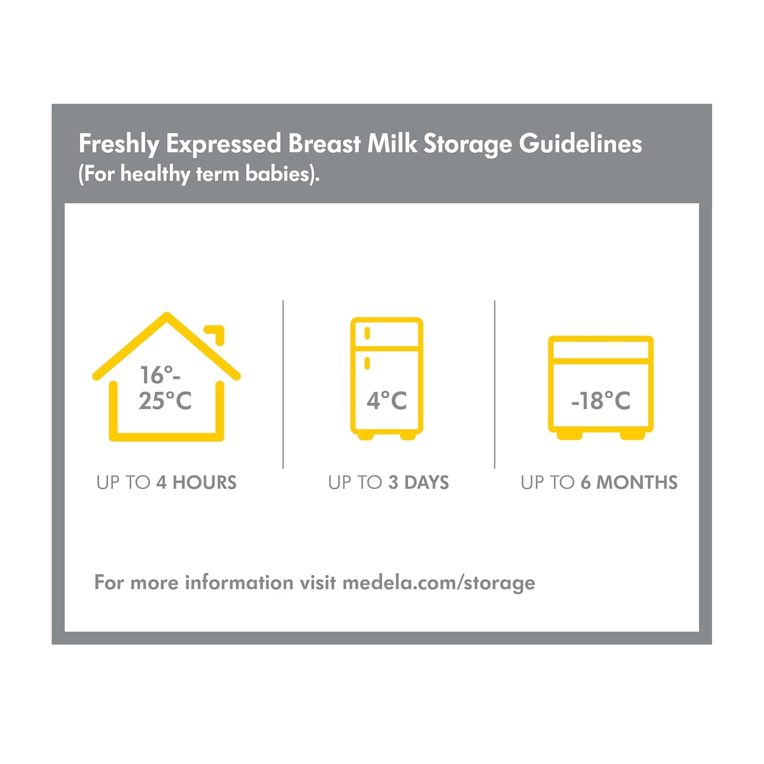 Medela Swing Maxi Tiralatte Elettrico Doppio a Mani Libere – Design Semplice e Intuitivo per l'Uso in Movimento – Connettibile all'App Medela Family