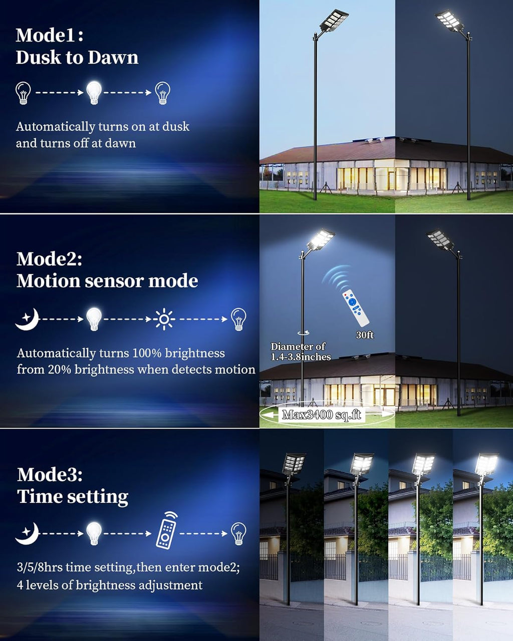 Ofuray 2000W Solar Straßenlaterne für Außen, 200000LM Solarlampen für Außen mit Bewegungsmelder, 6500K Solarleuchten Dämmerung bis zum Morgengrauen, IP67 Wasserdichte wegeleuchte für Parkplatz, Hof