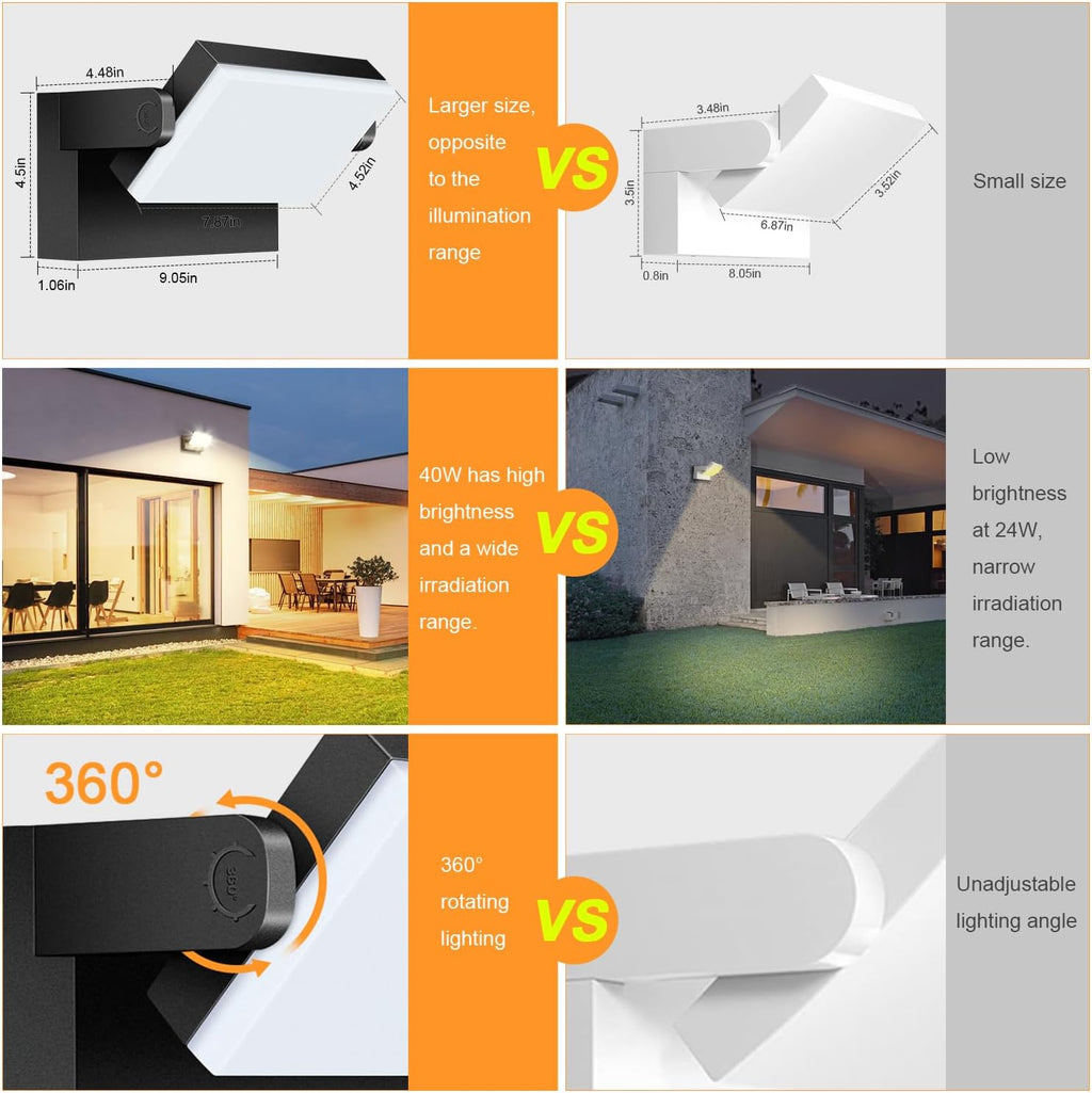Kingwen 4 Pack 40W Wandleuchte Innen/Aussen 3000K Warmweiß Außenwandleuchte mit 360°Schwenkbar Panel LED Wandlampen Modern Außenlampe 3000LM LED Strahler Wasserdicht IP65 Wandleuchten Schwarz