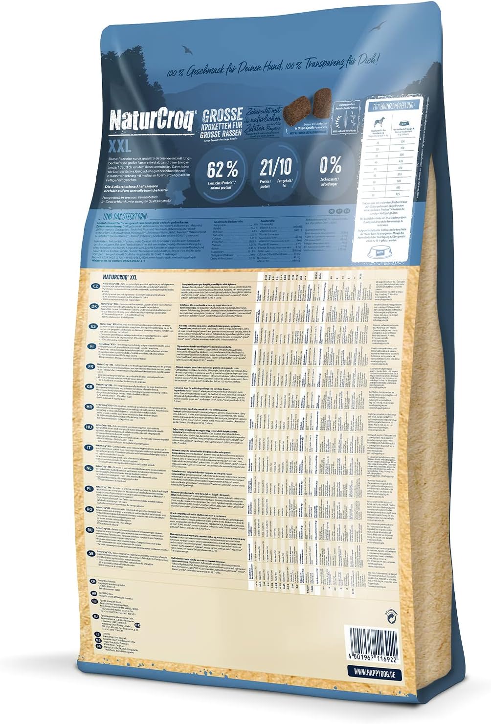 Happy Dog Premium NaturCroq Grainfree 15 kg