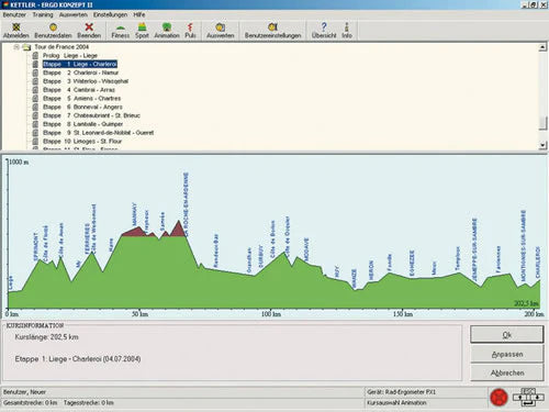 Kettler Software ERGO KONZEPT II