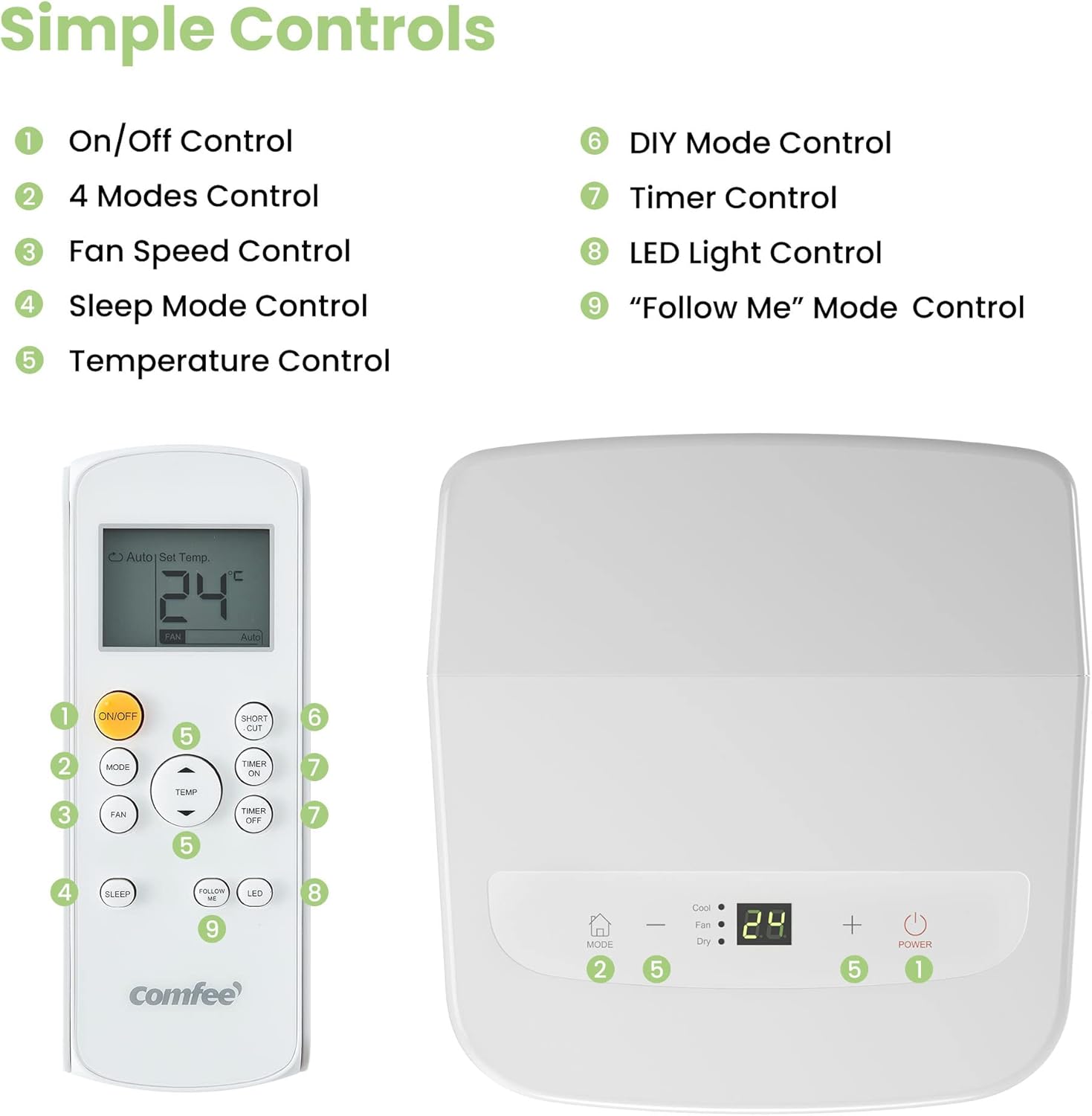 Comfee Condizionatore Portatile Easy Cool 2.0, 7000 BTU 2,0kW, Raffreddamento&Ventilazione&Deumidificazione, Adatto per Ambienti fino a 68m³(25㎡), Controllo tramite APP/Alexa/Google Home/IFTTT, Climatizzatore Portatile con Tubo di Scarico